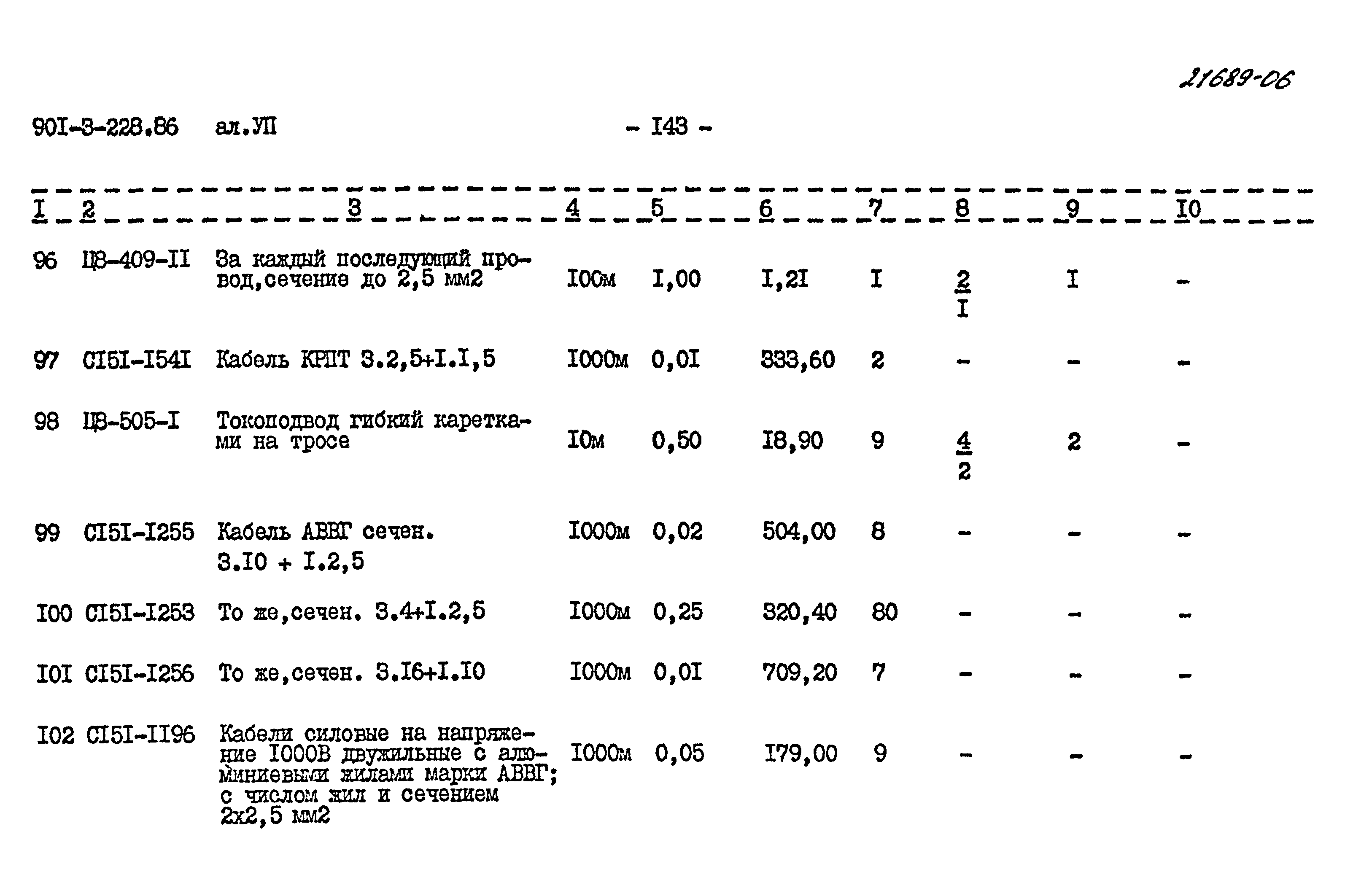 Типовой проект 901-3-228.86