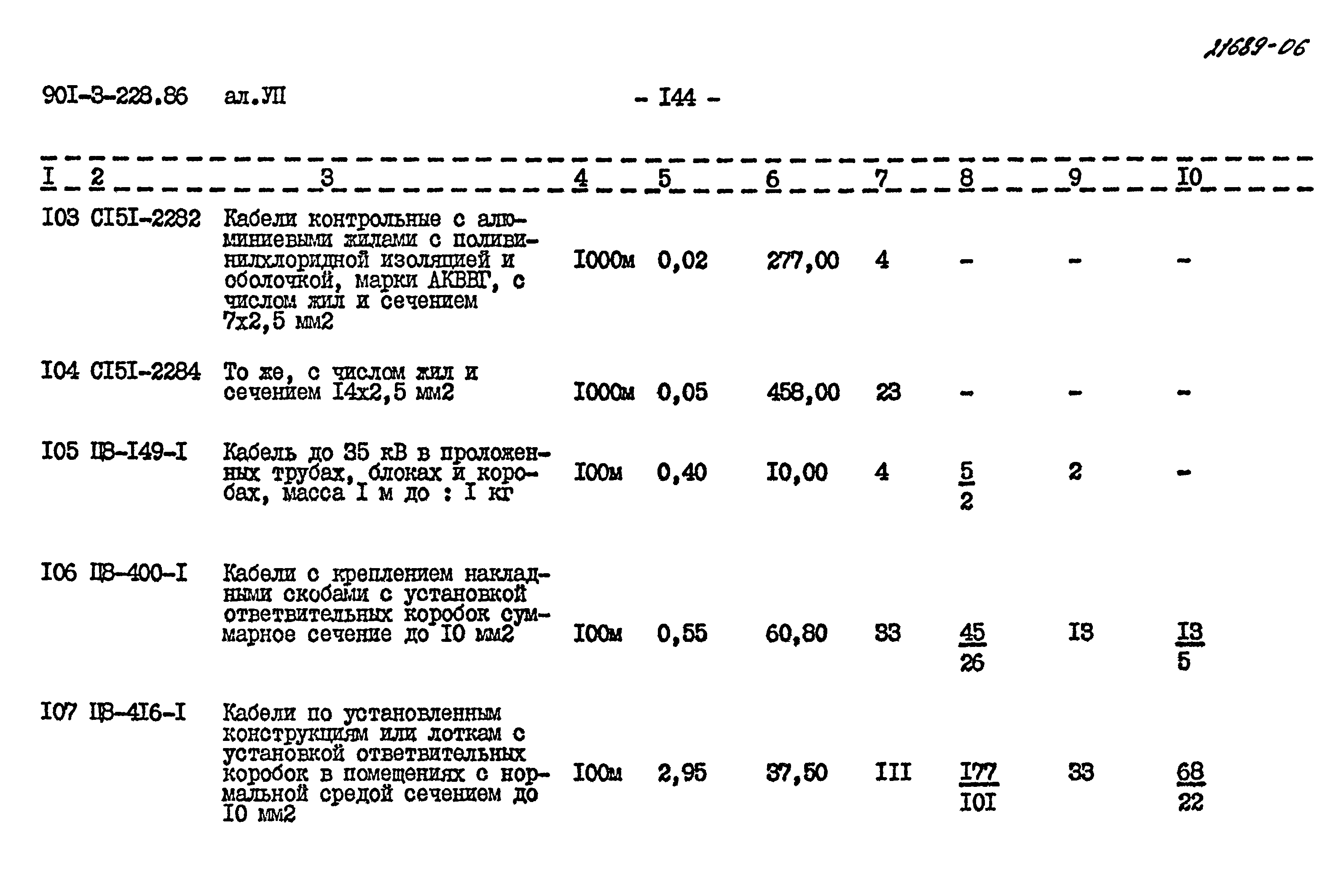 Типовой проект 901-3-228.86