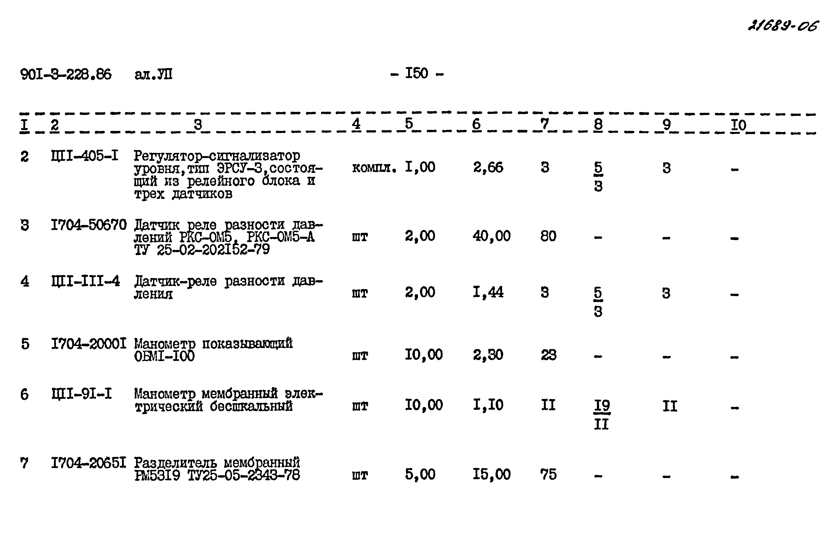Типовой проект 901-3-228.86