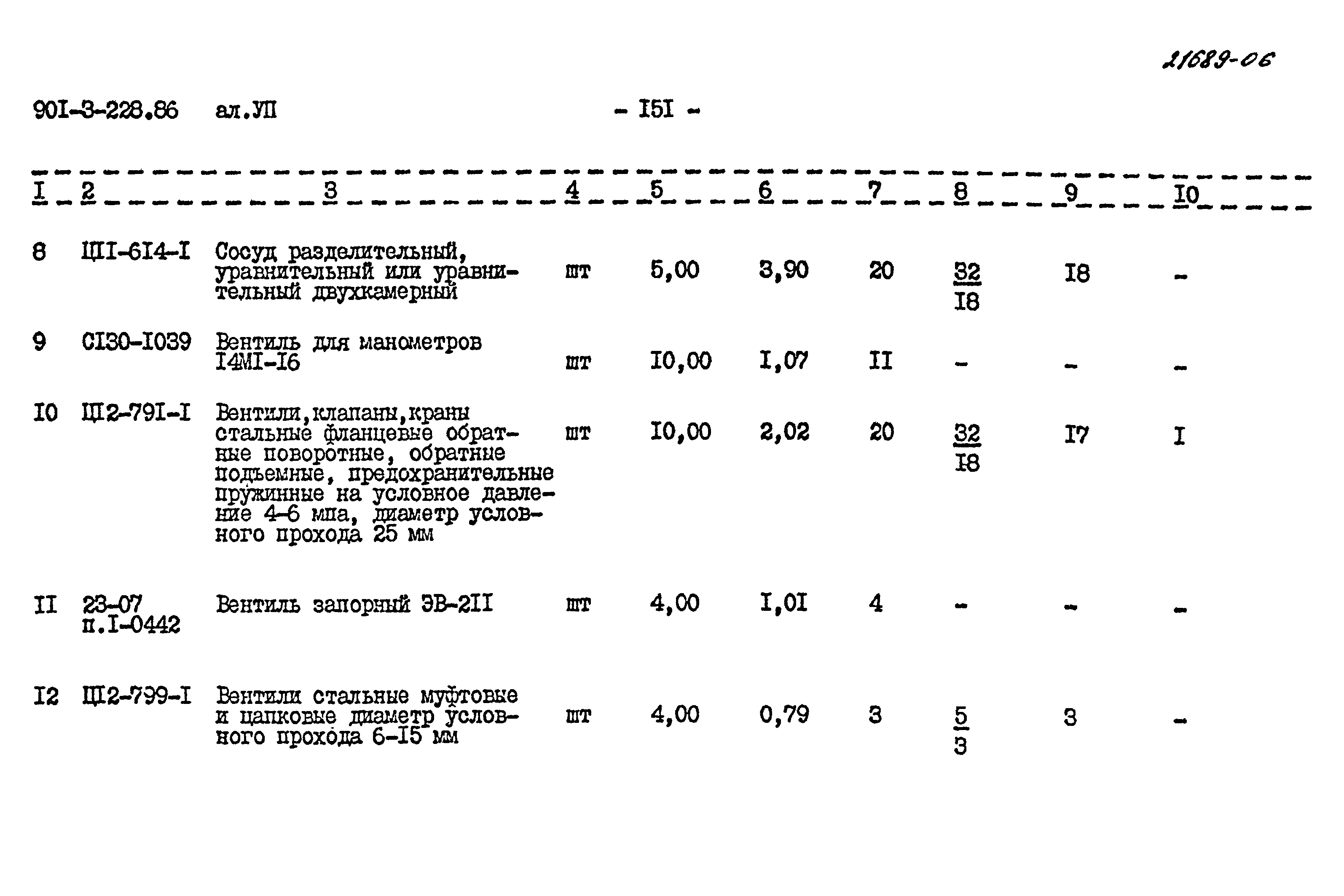 Типовой проект 901-3-228.86