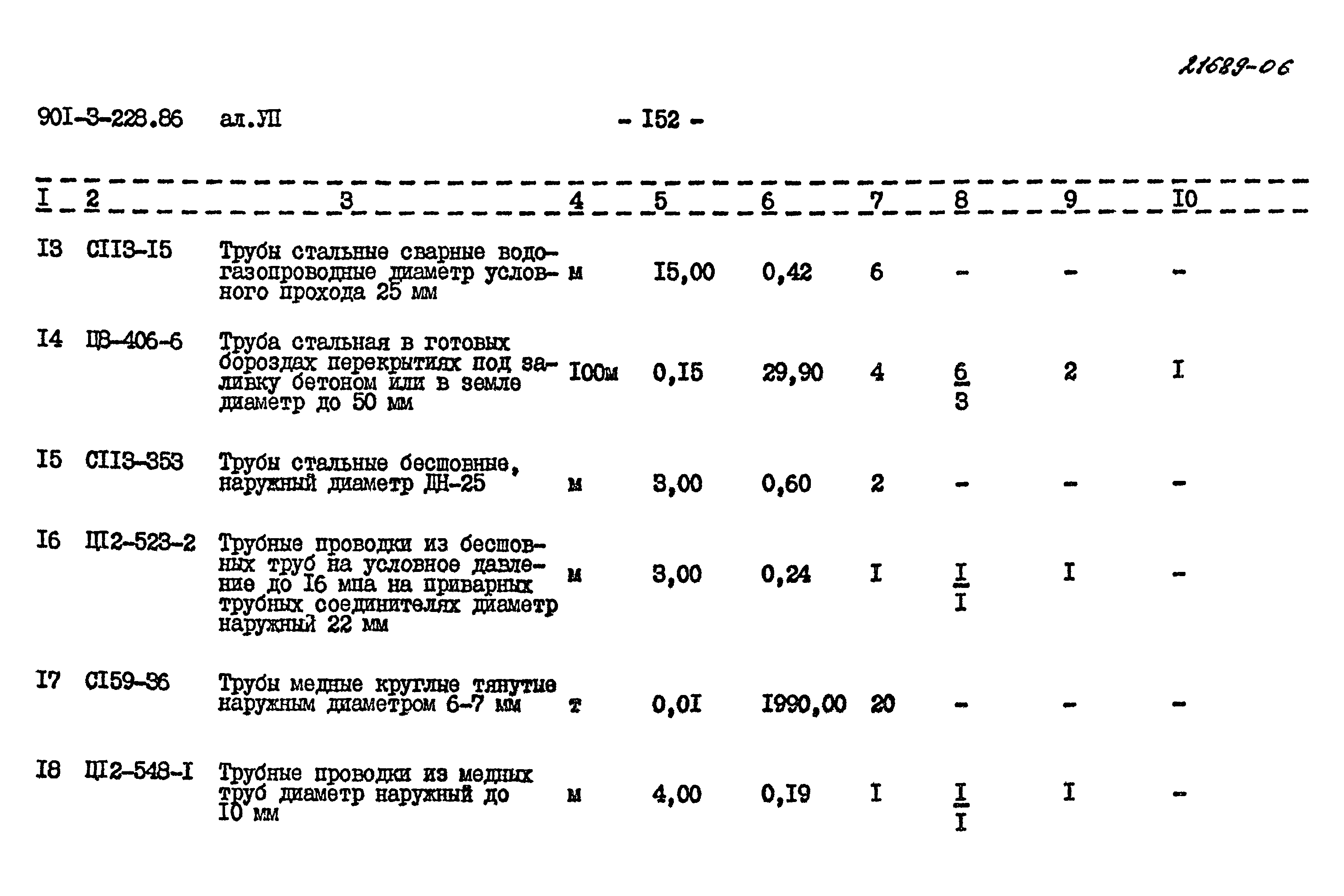 Типовой проект 901-3-228.86