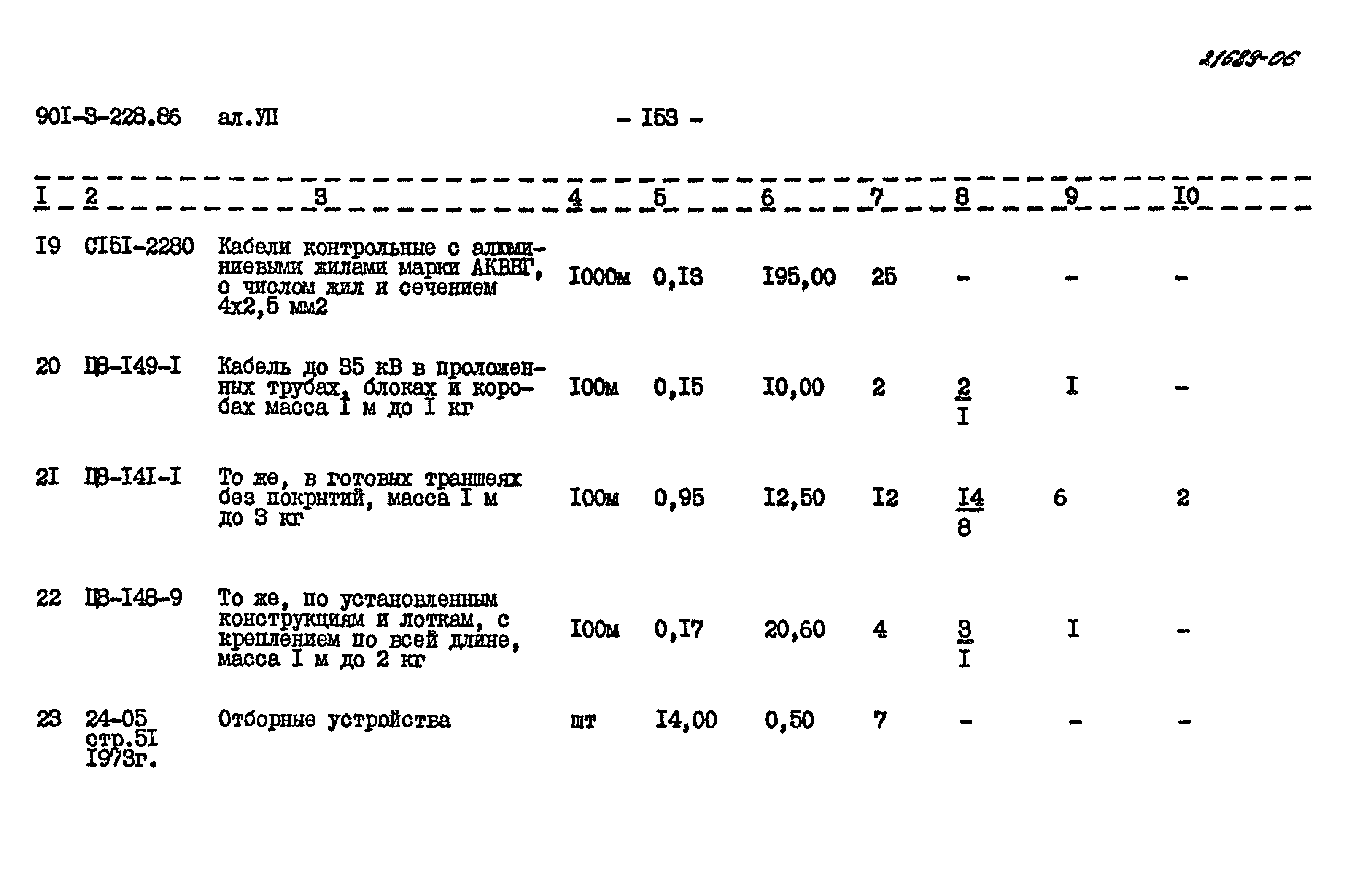 Типовой проект 901-3-228.86