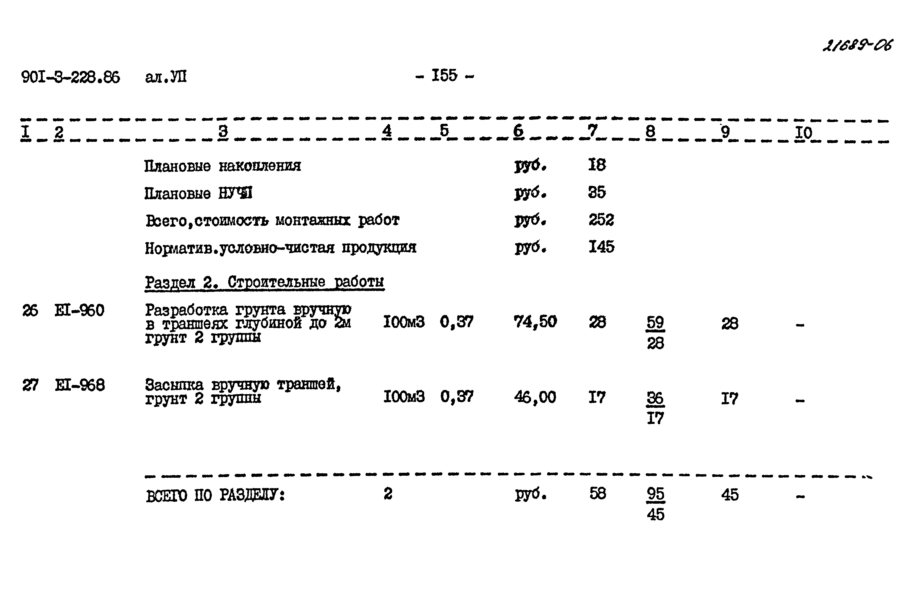Типовой проект 901-3-228.86