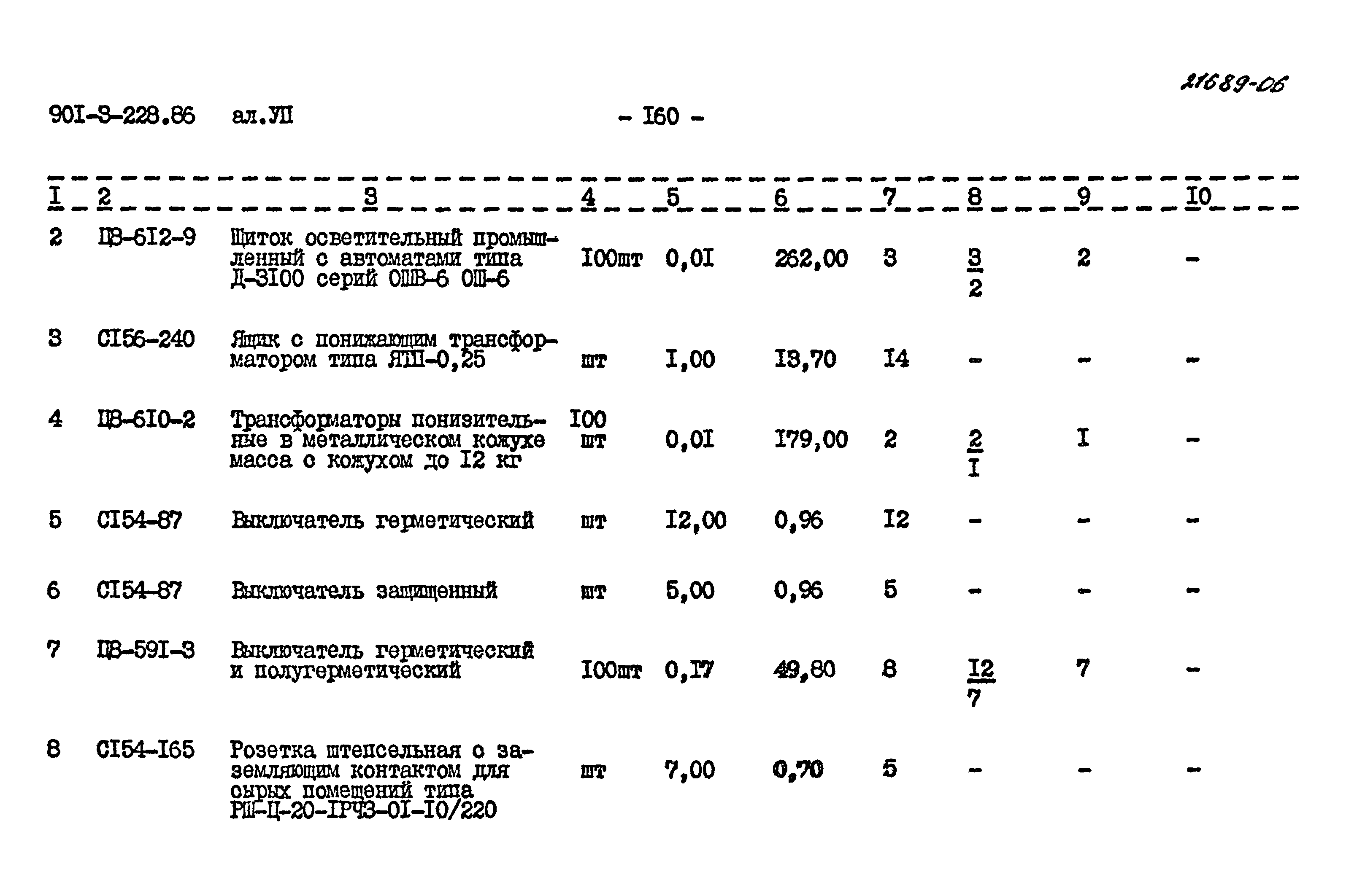 Типовой проект 901-3-228.86
