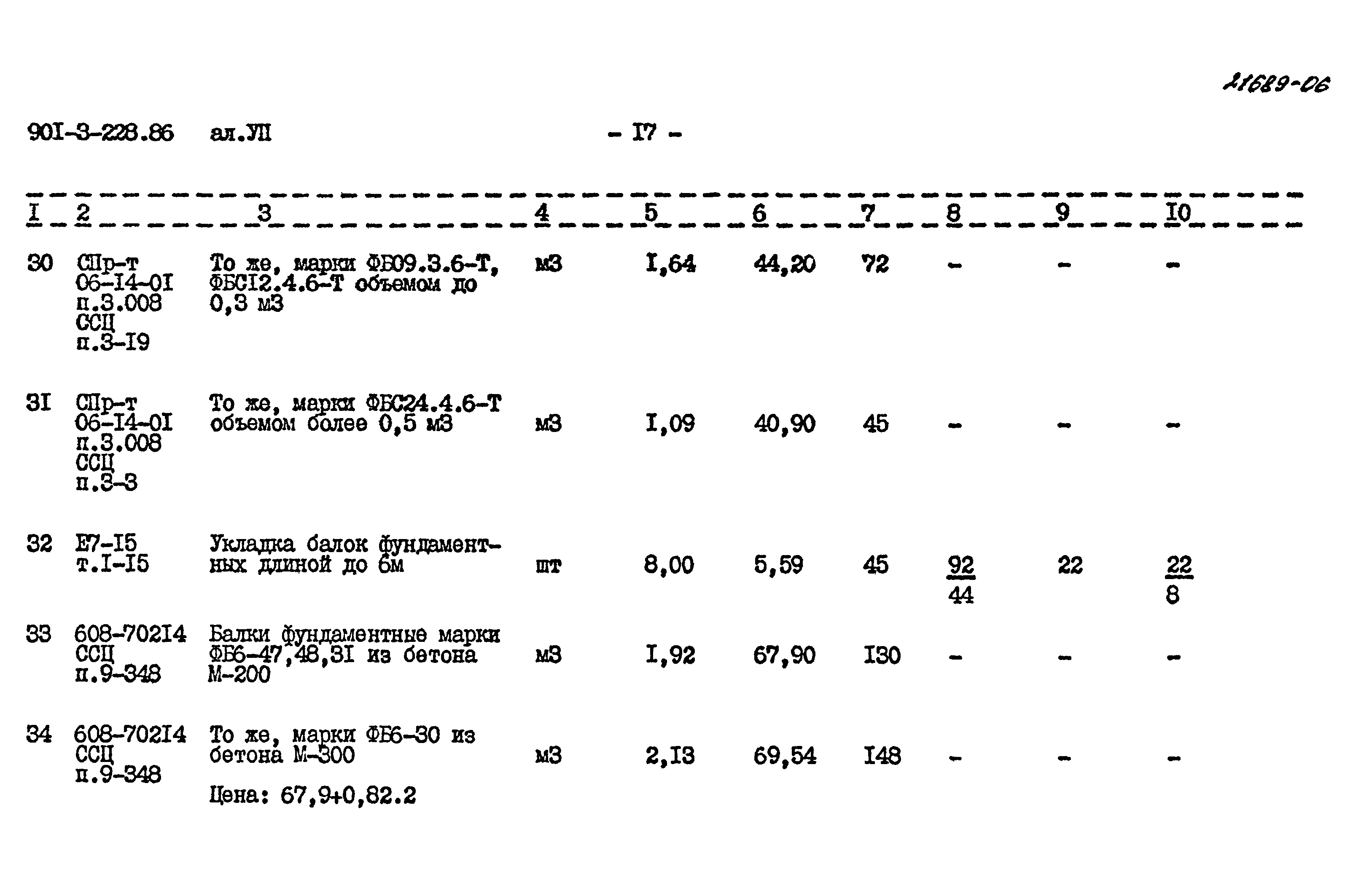 Типовой проект 901-3-228.86