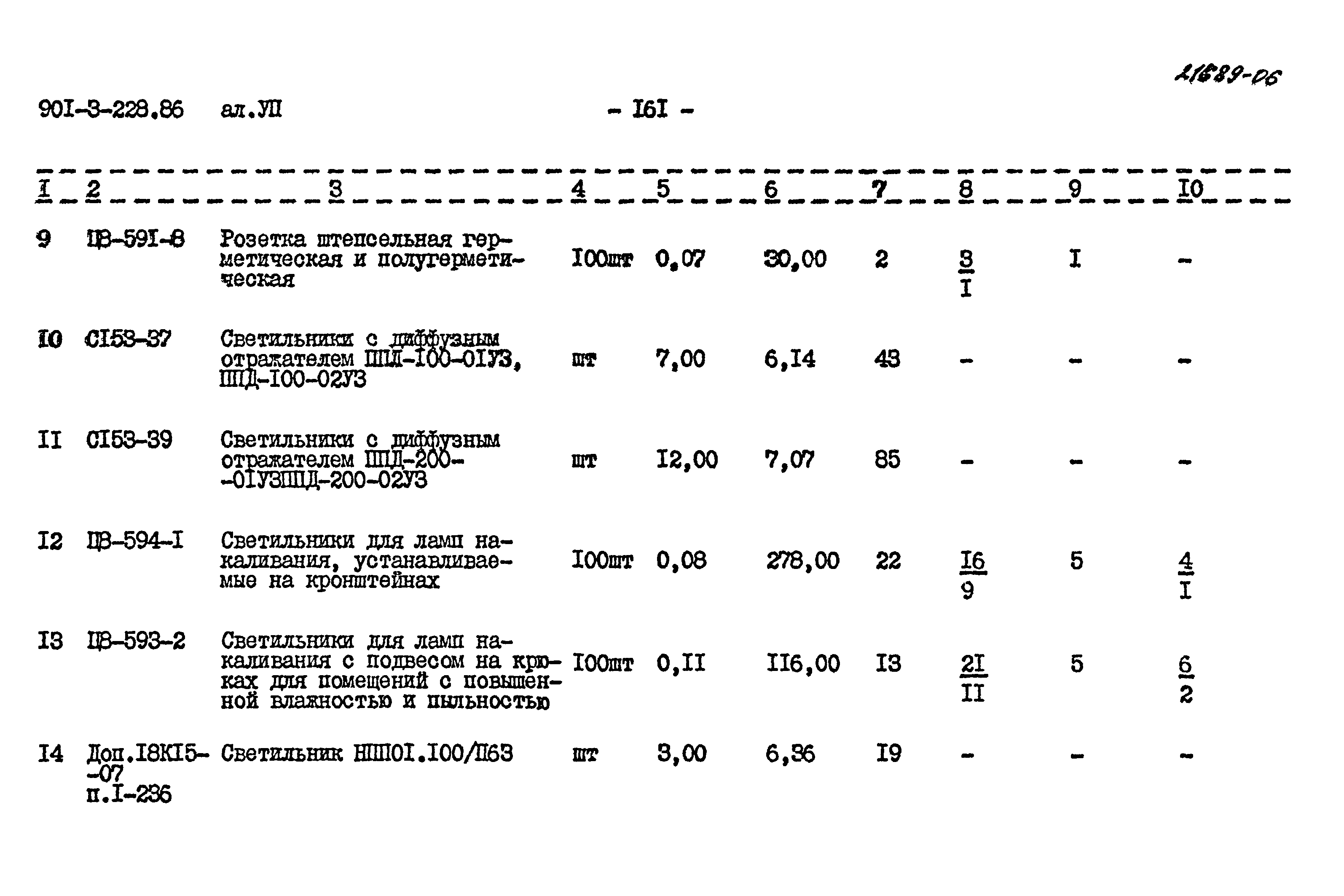 Типовой проект 901-3-228.86