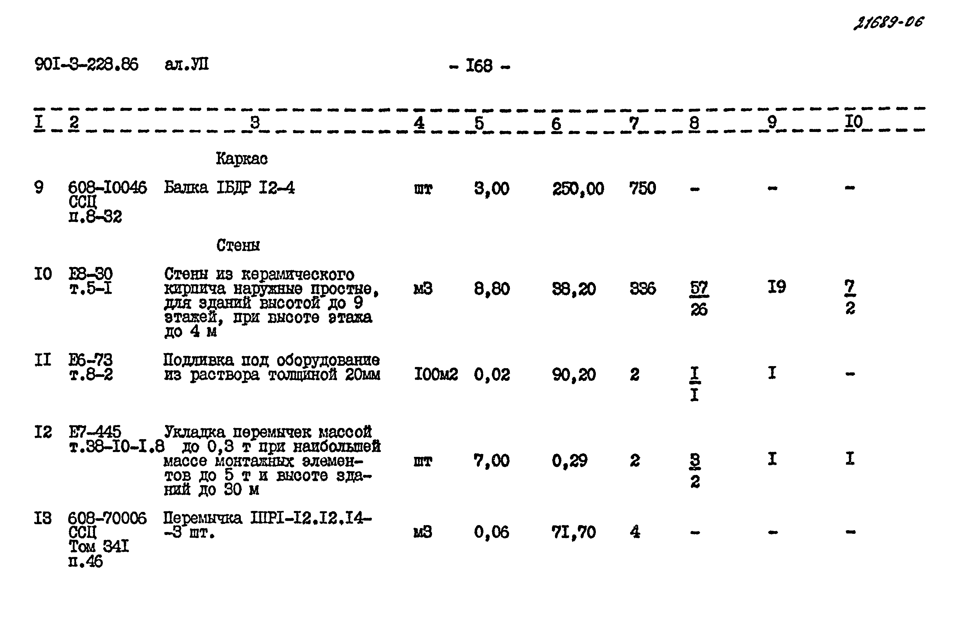 Типовой проект 901-3-228.86