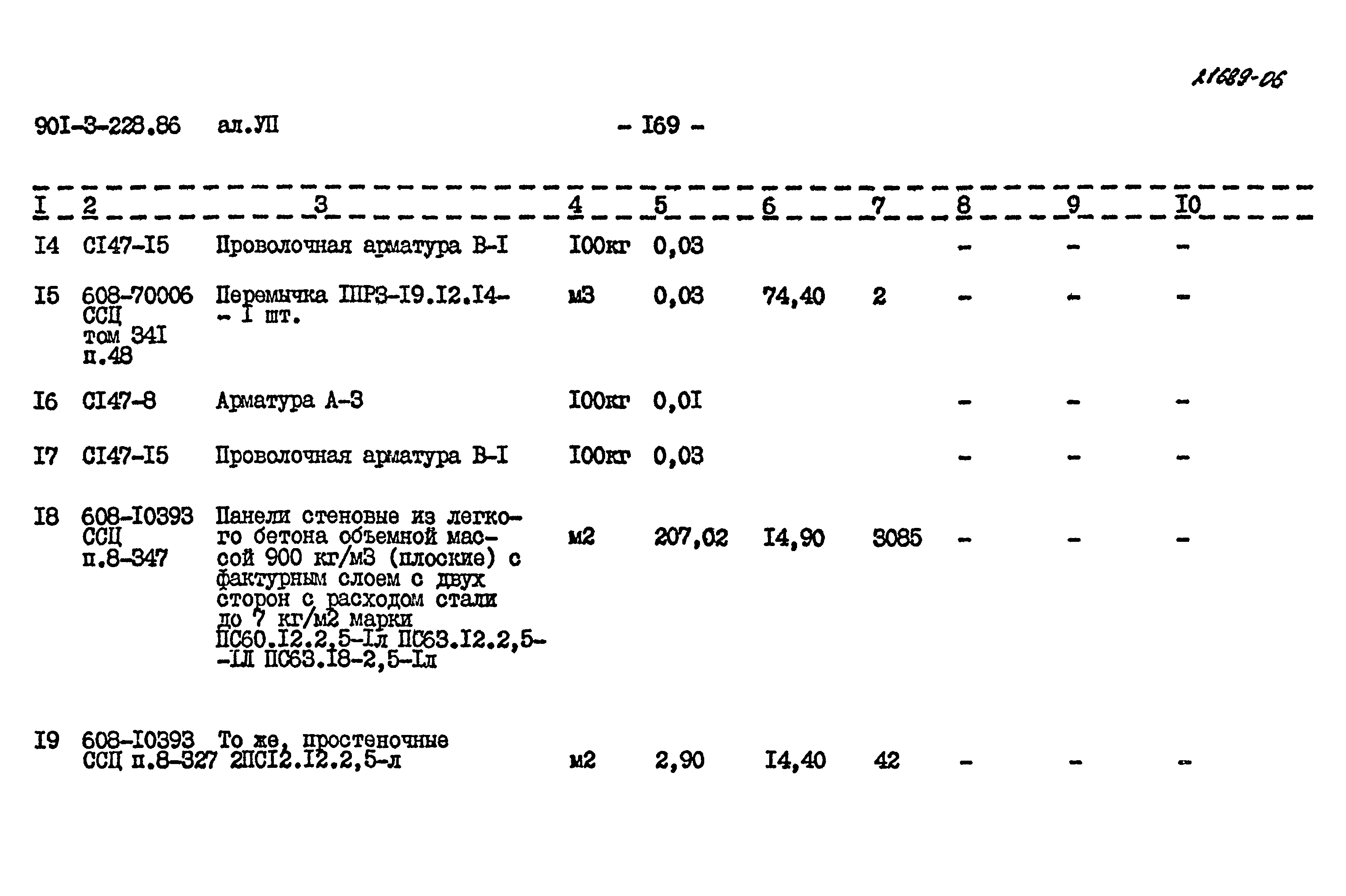 Типовой проект 901-3-228.86