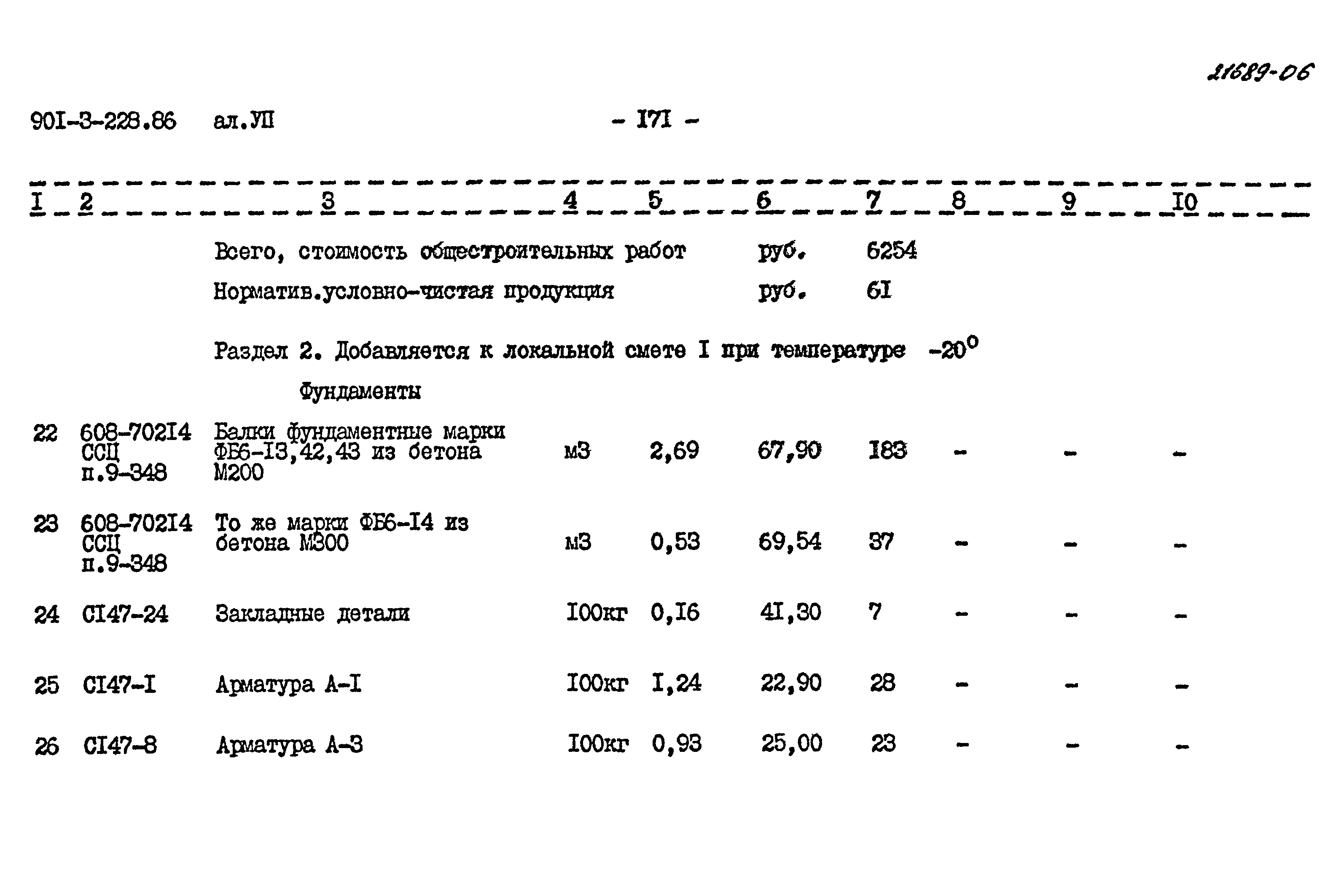 Типовой проект 901-3-228.86