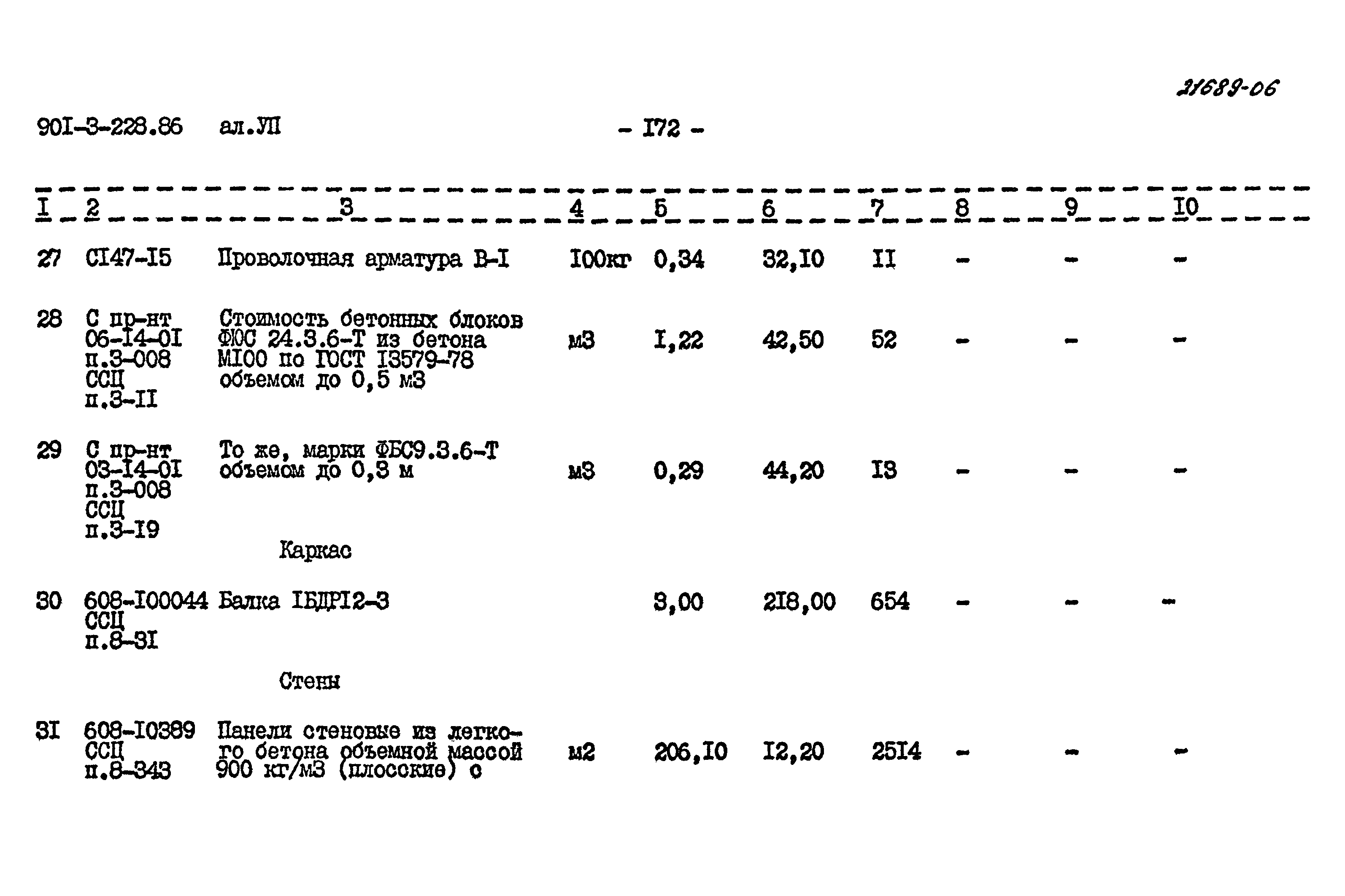 Типовой проект 901-3-228.86