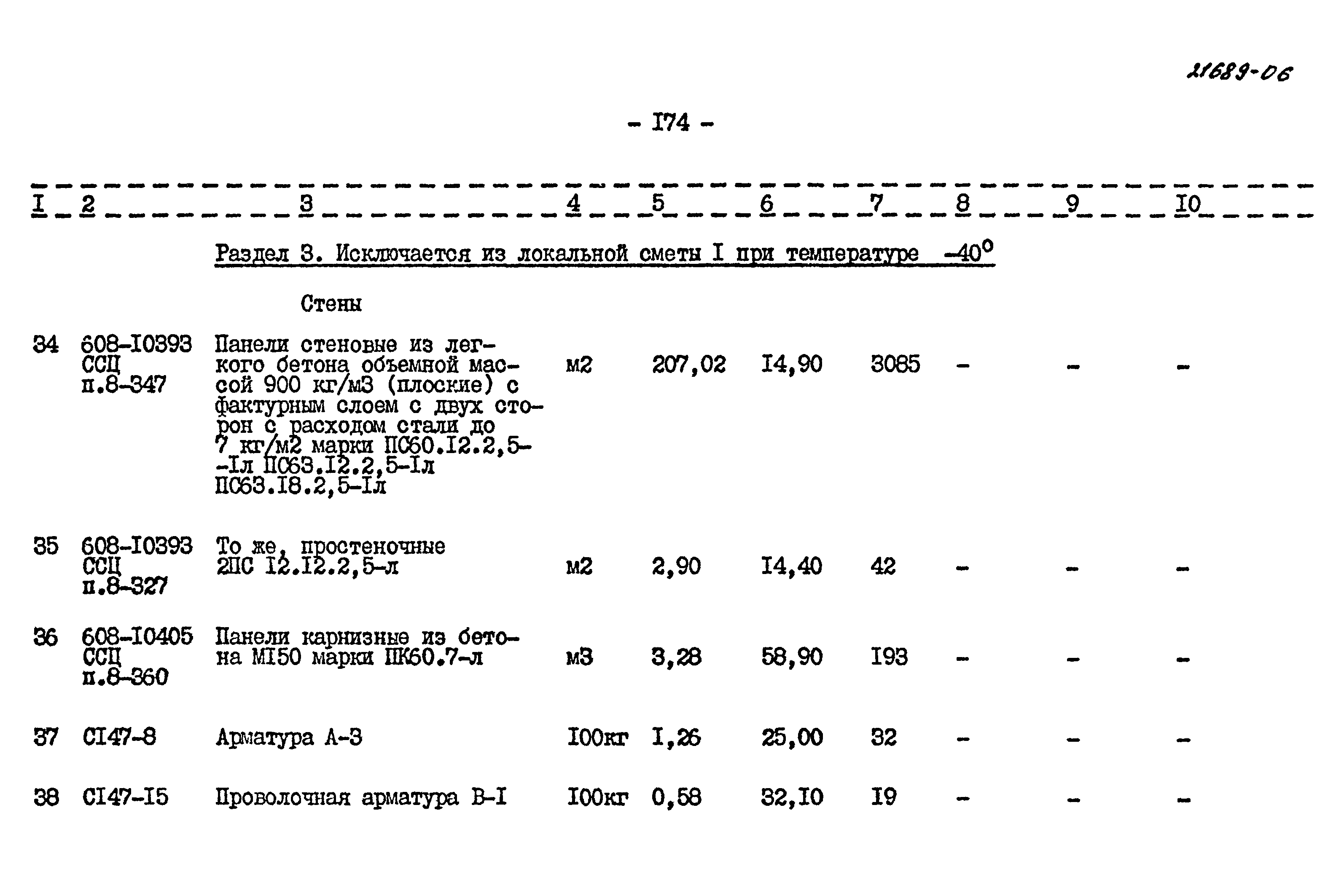 Типовой проект 901-3-228.86