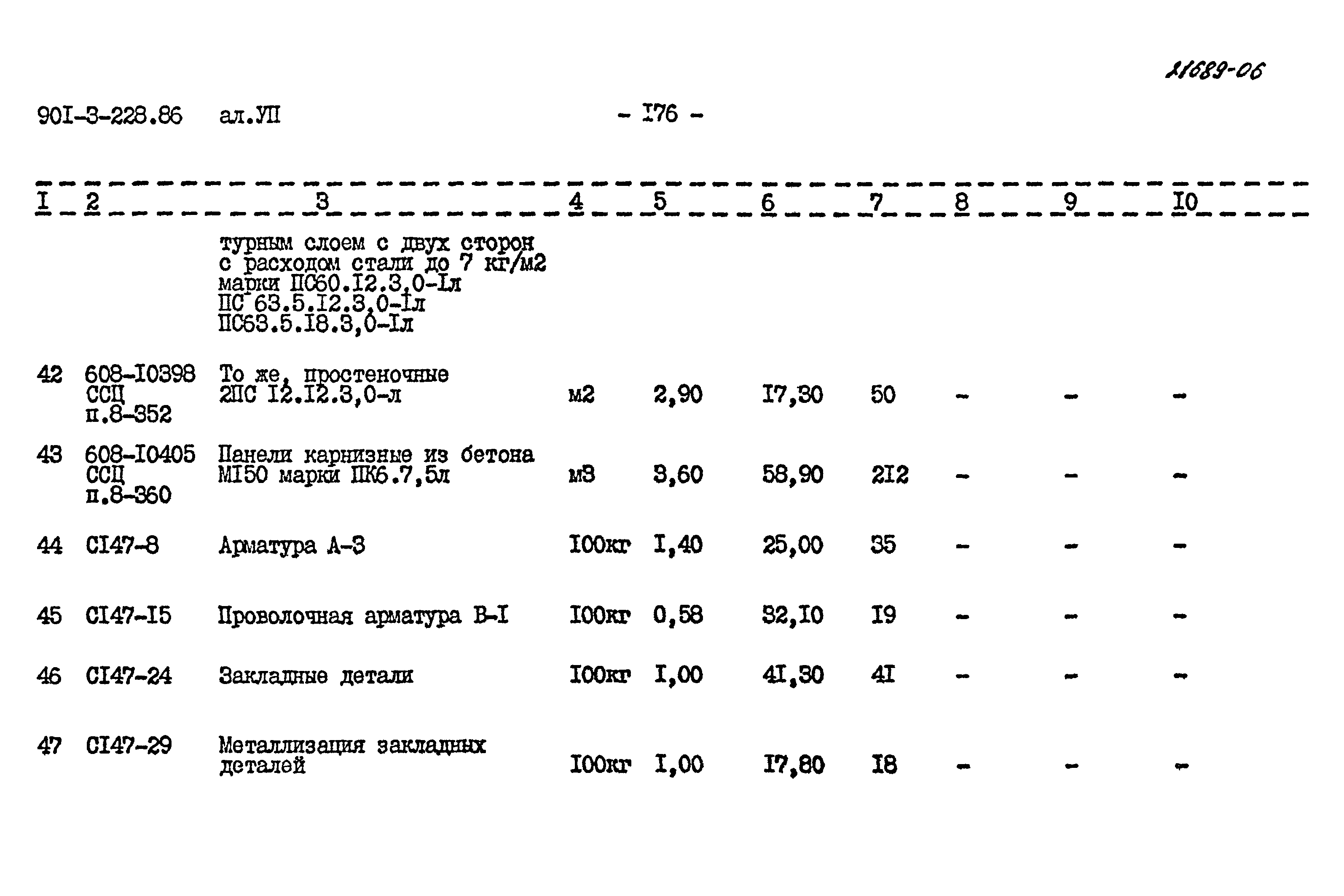 Типовой проект 901-3-228.86