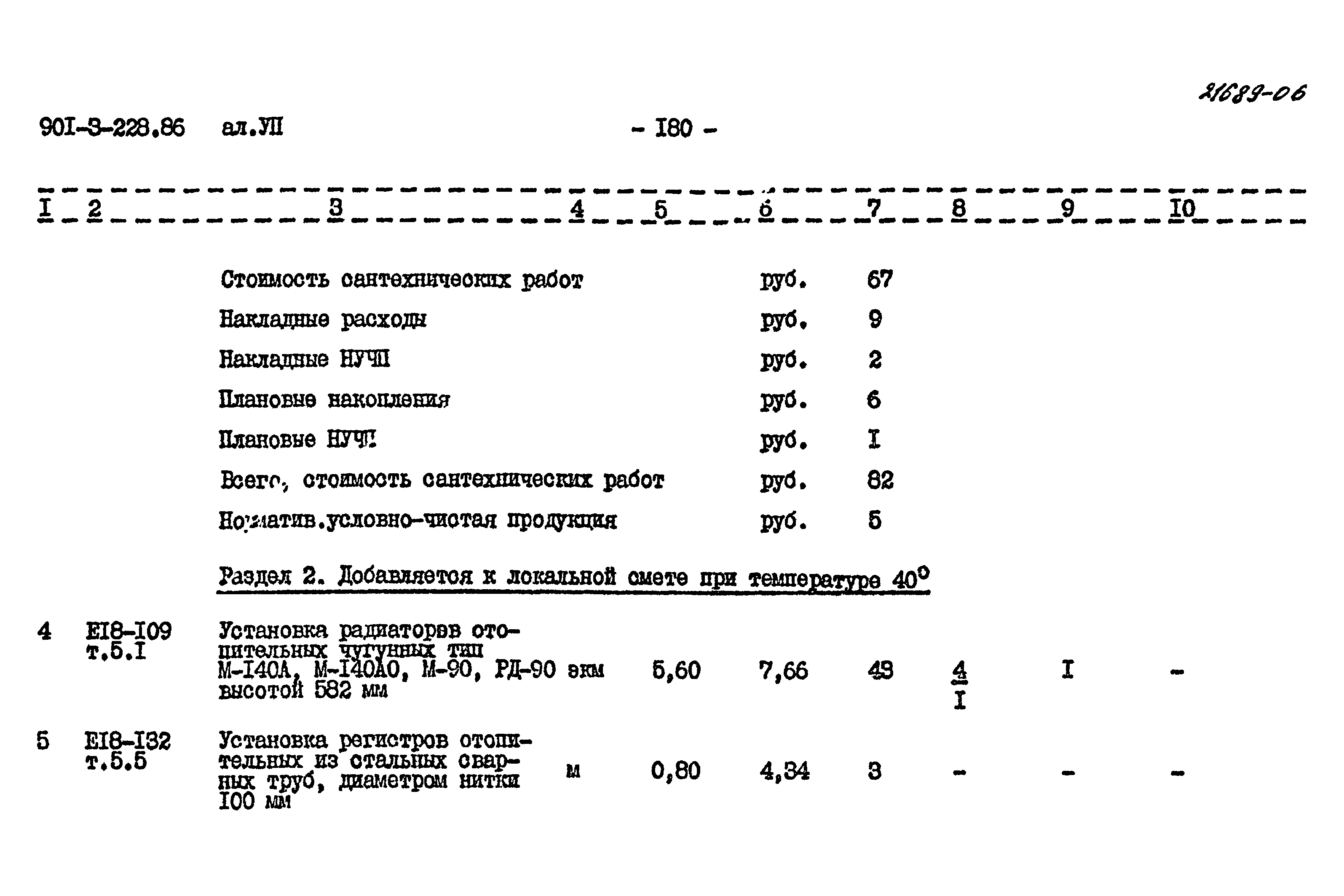 Типовой проект 901-3-228.86