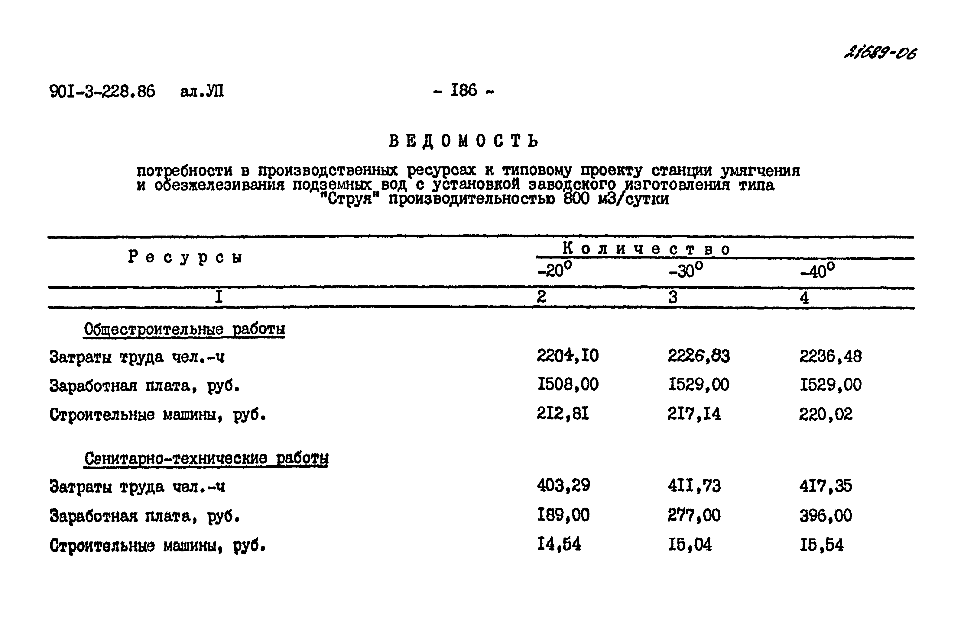Типовой проект 901-3-228.86