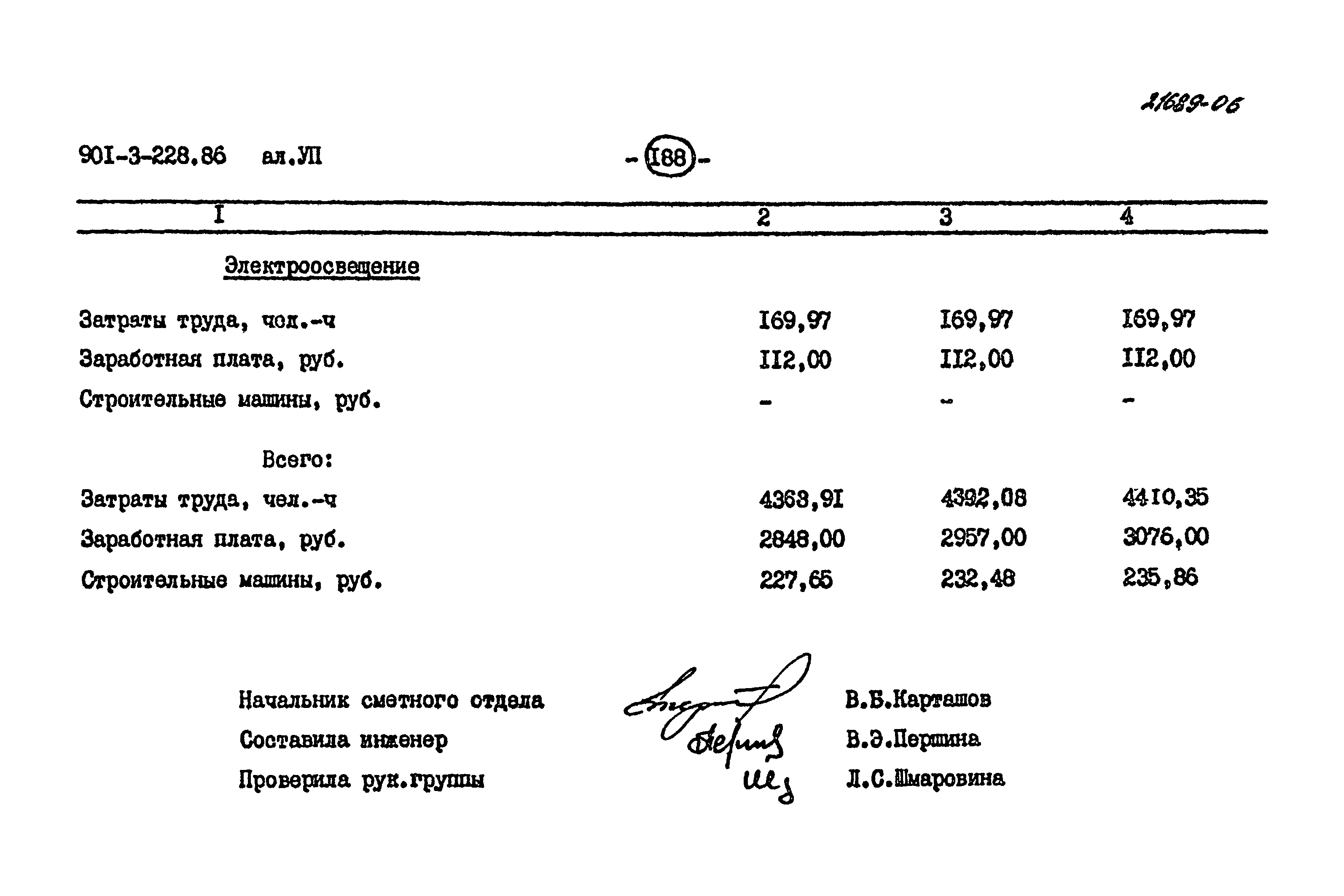 Типовой проект 901-3-228.86