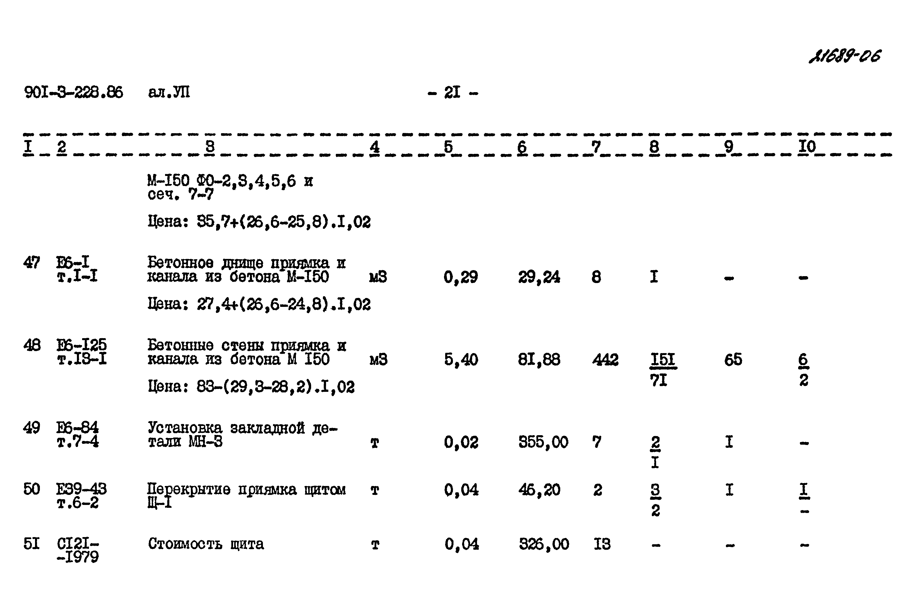 Типовой проект 901-3-228.86