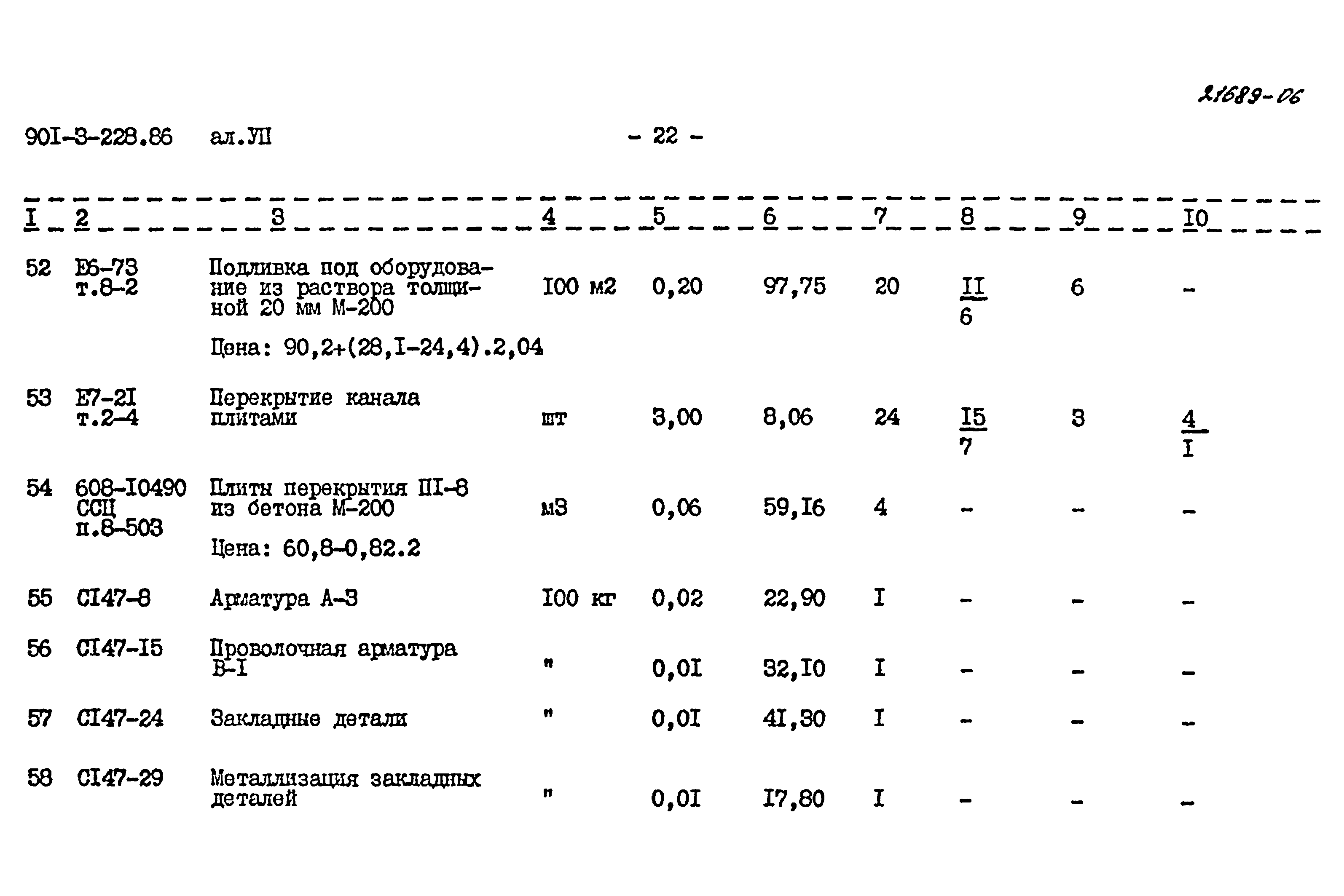 Типовой проект 901-3-228.86