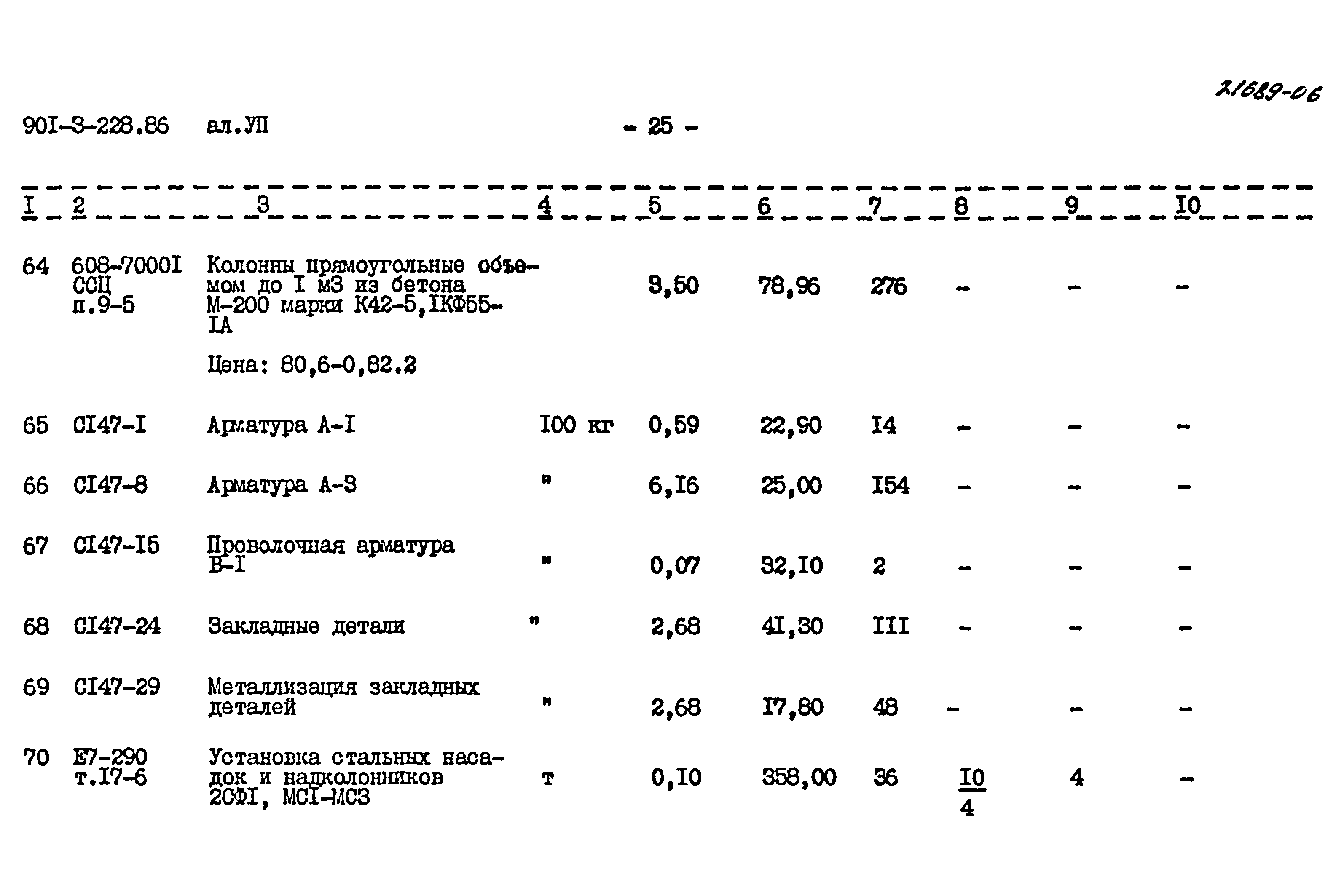Типовой проект 901-3-228.86