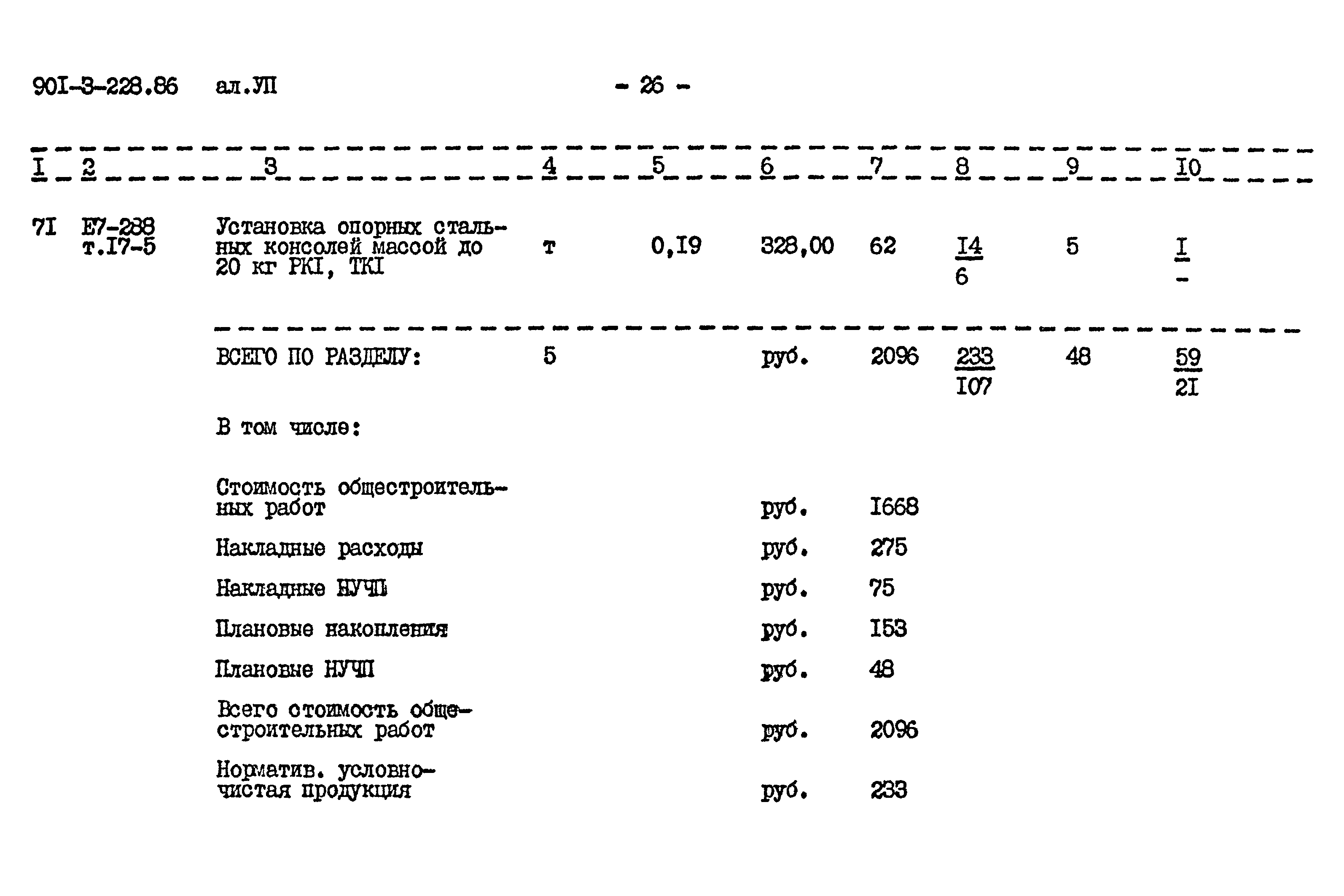 Типовой проект 901-3-228.86