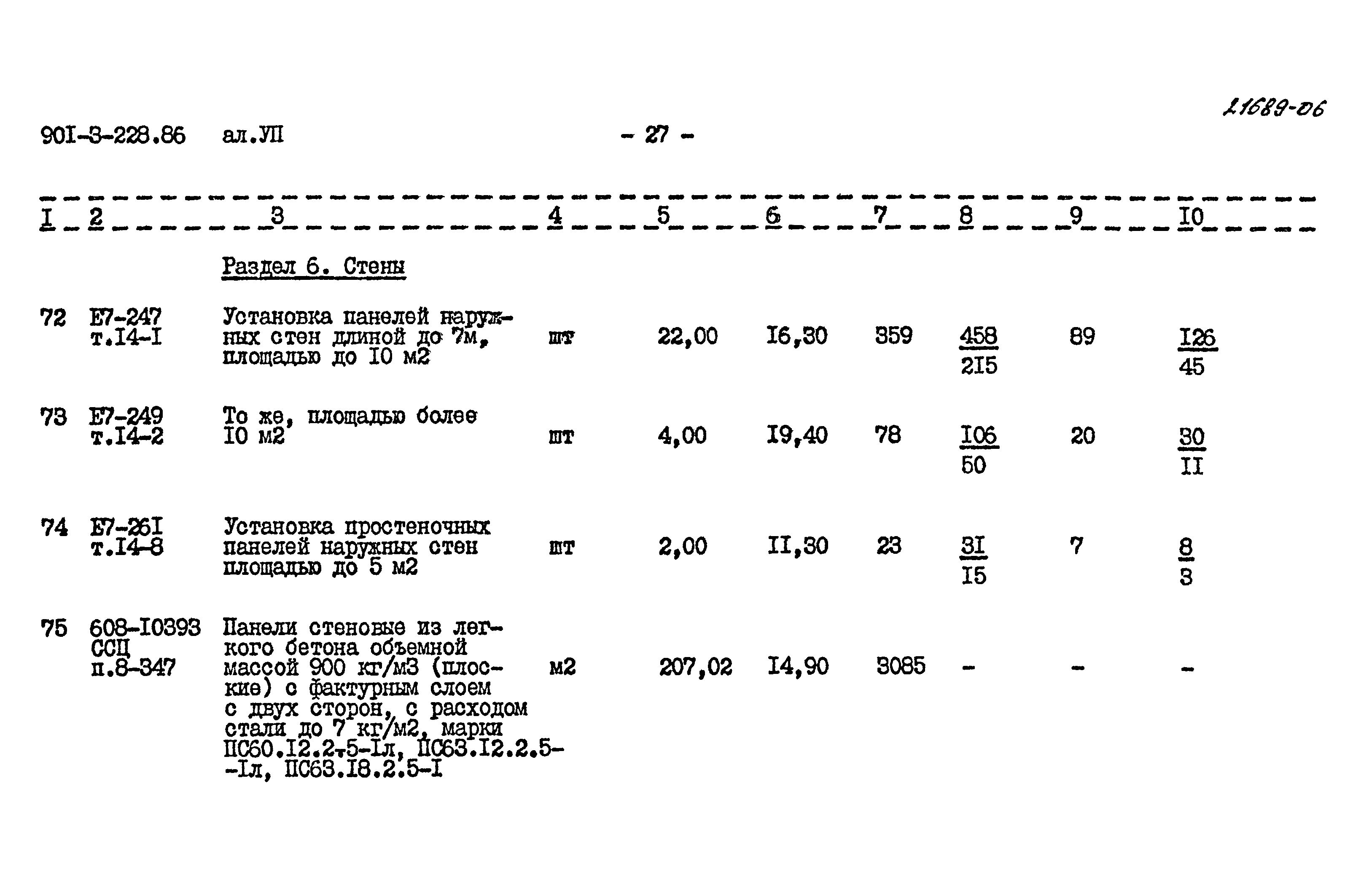 Типовой проект 901-3-228.86