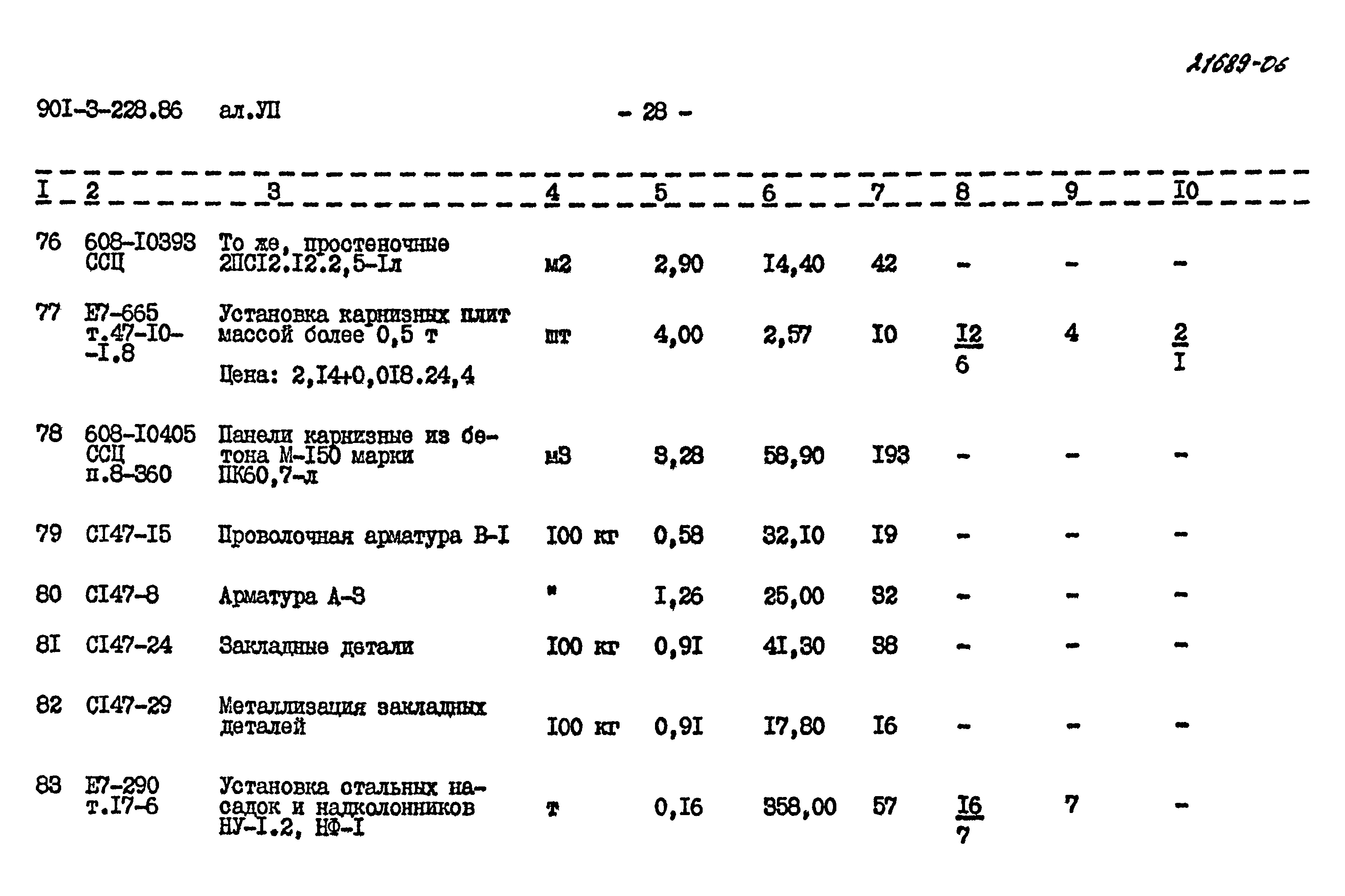 Типовой проект 901-3-228.86