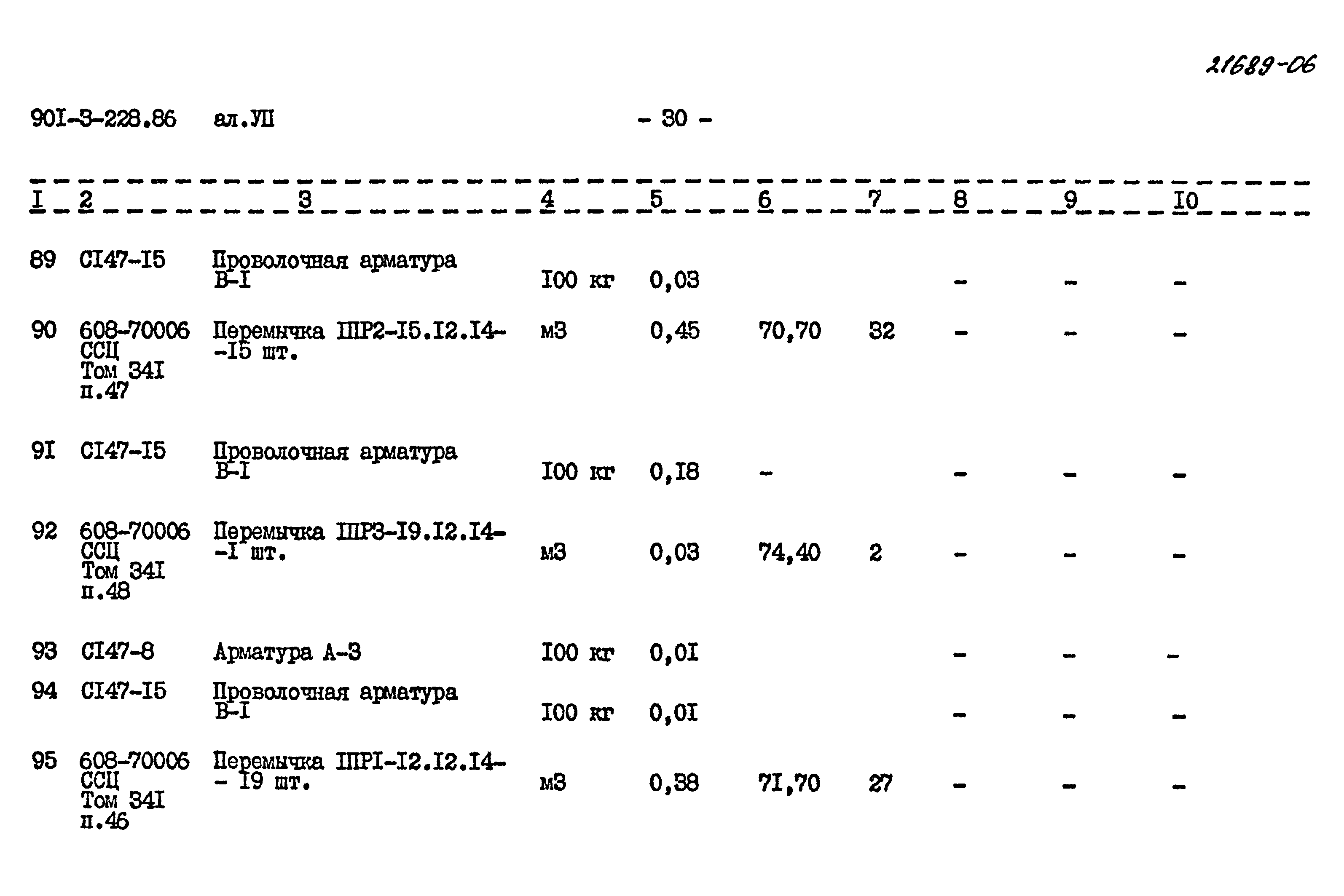 Типовой проект 901-3-228.86
