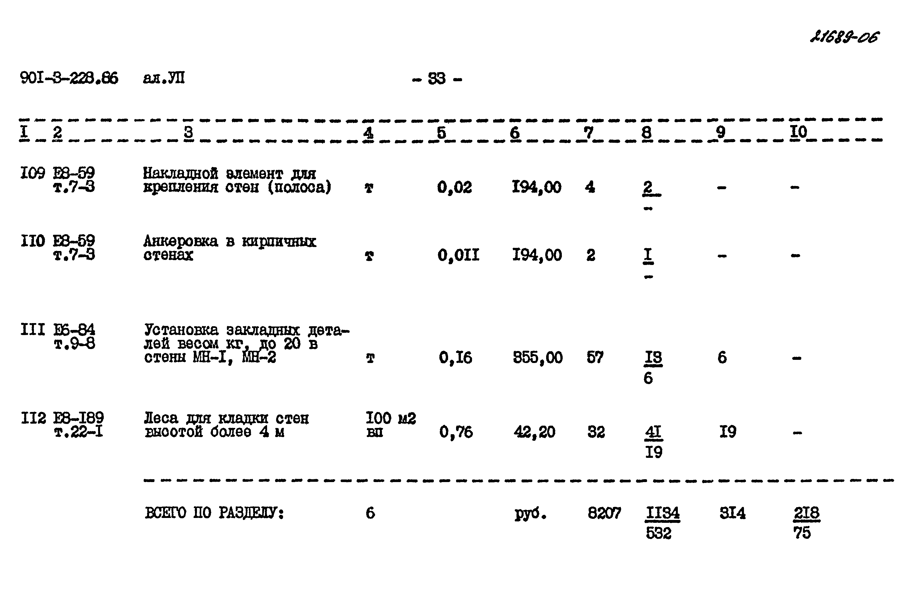 Типовой проект 901-3-228.86