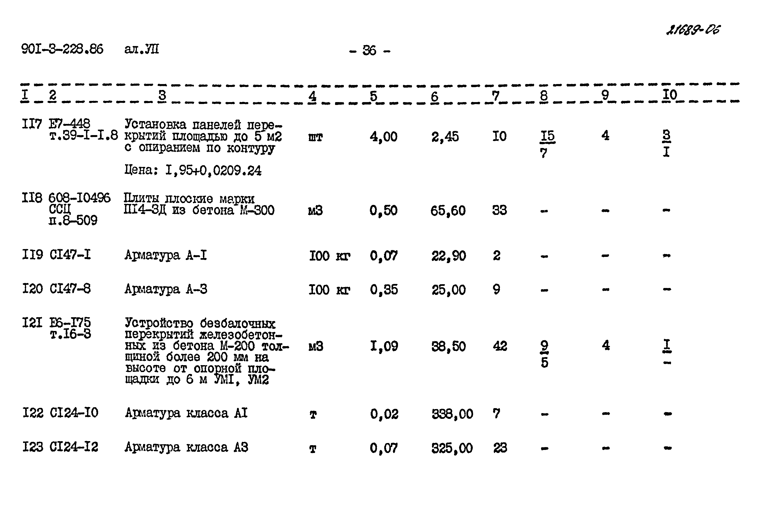 Типовой проект 901-3-228.86
