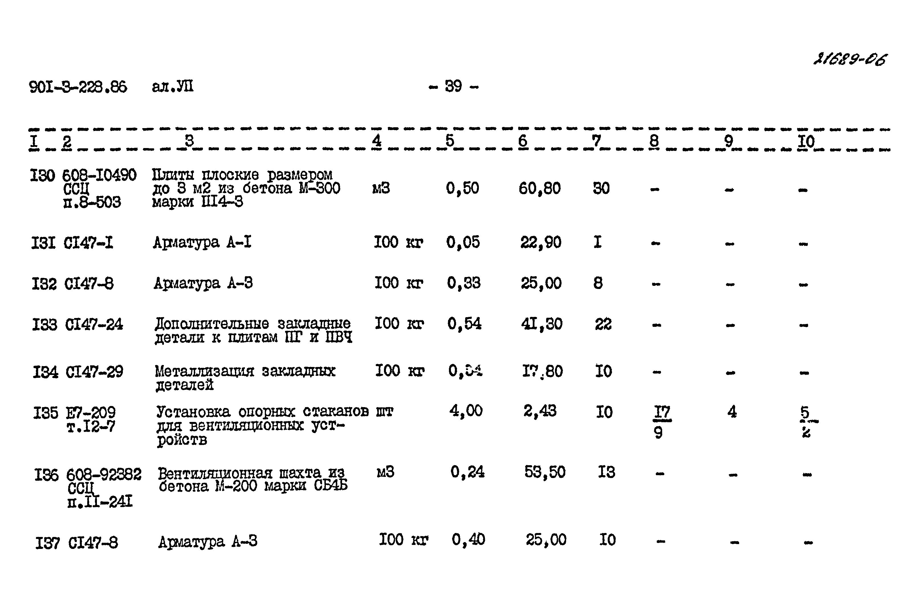 Типовой проект 901-3-228.86