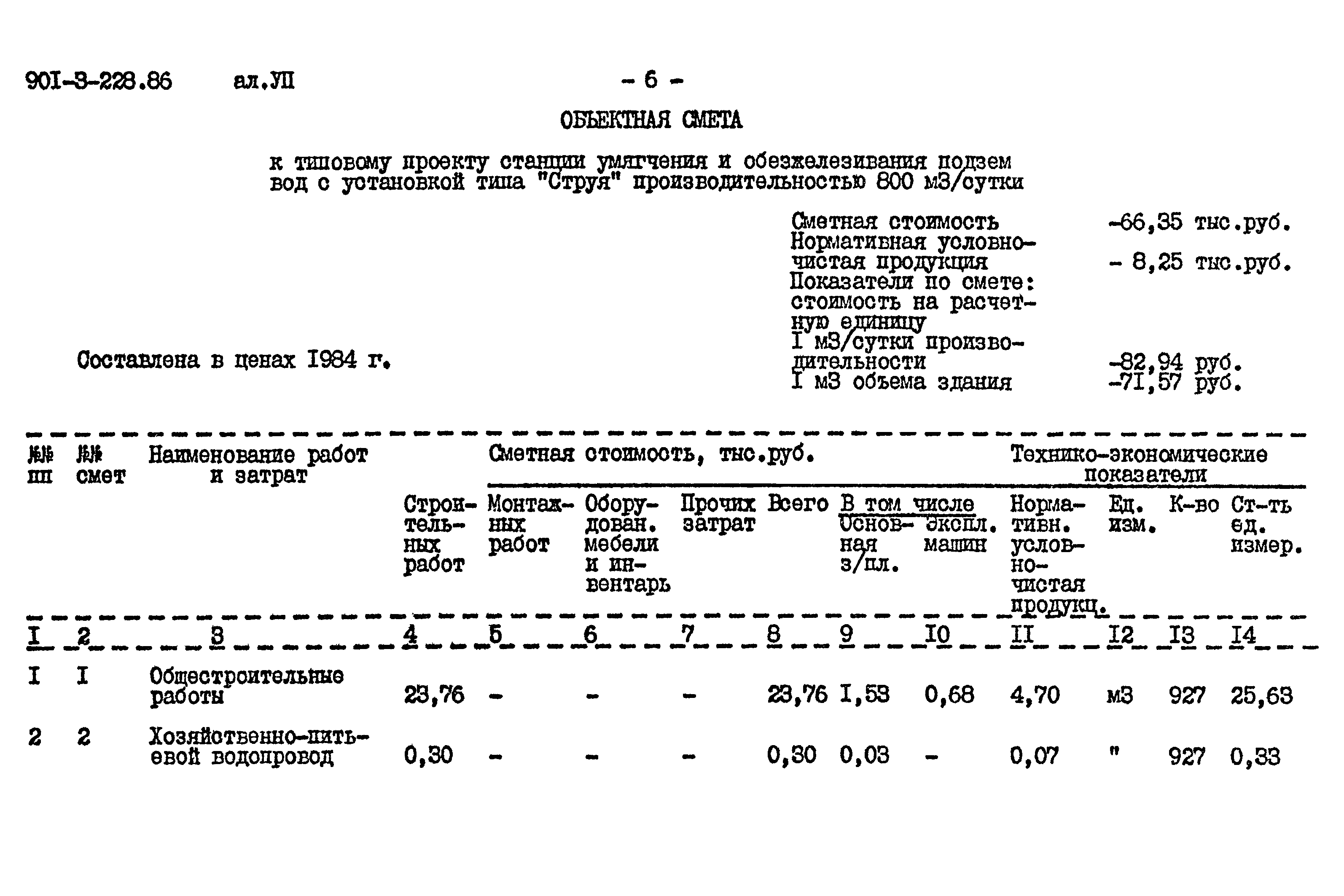 Типовой проект 901-3-228.86