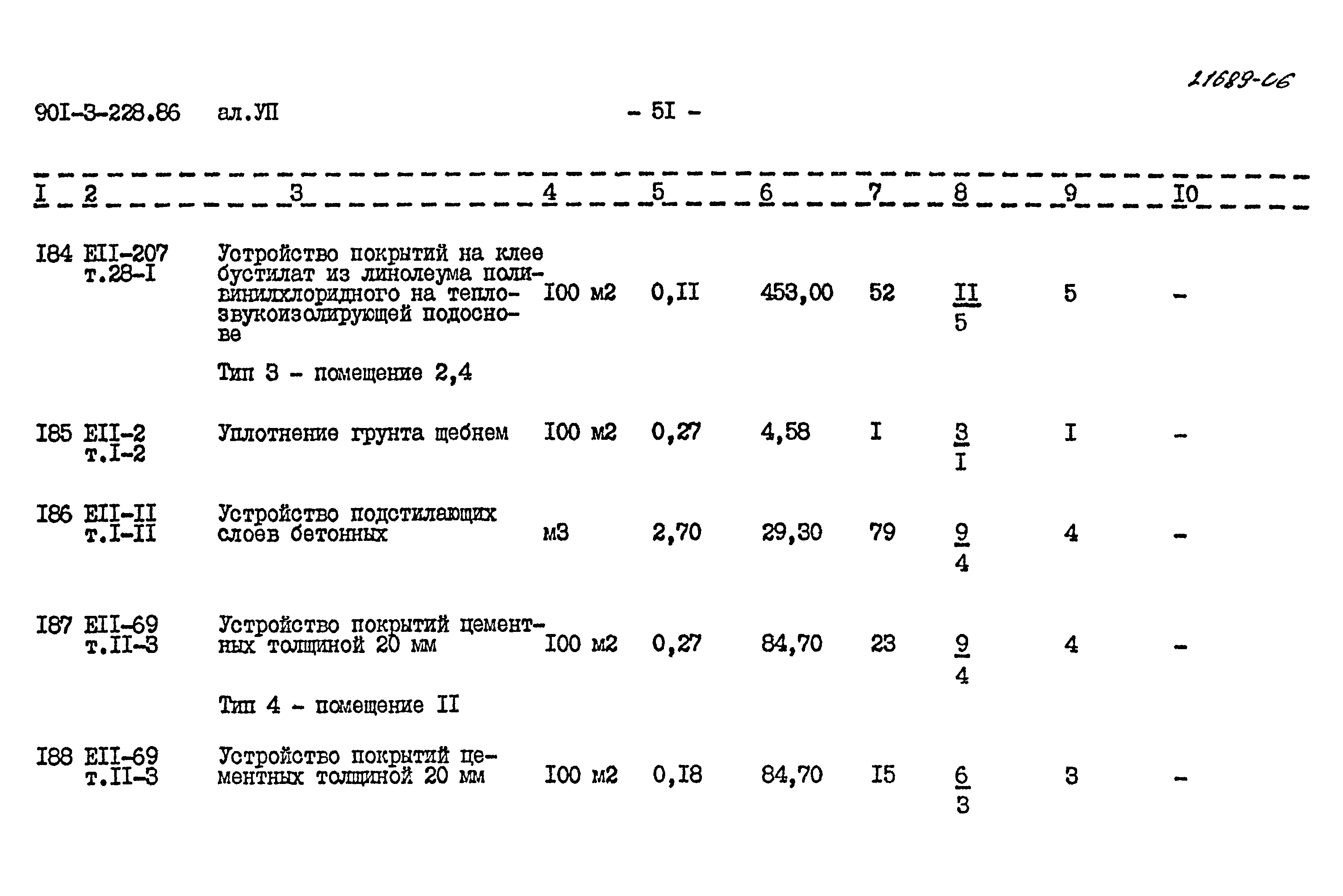 Типовой проект 901-3-228.86