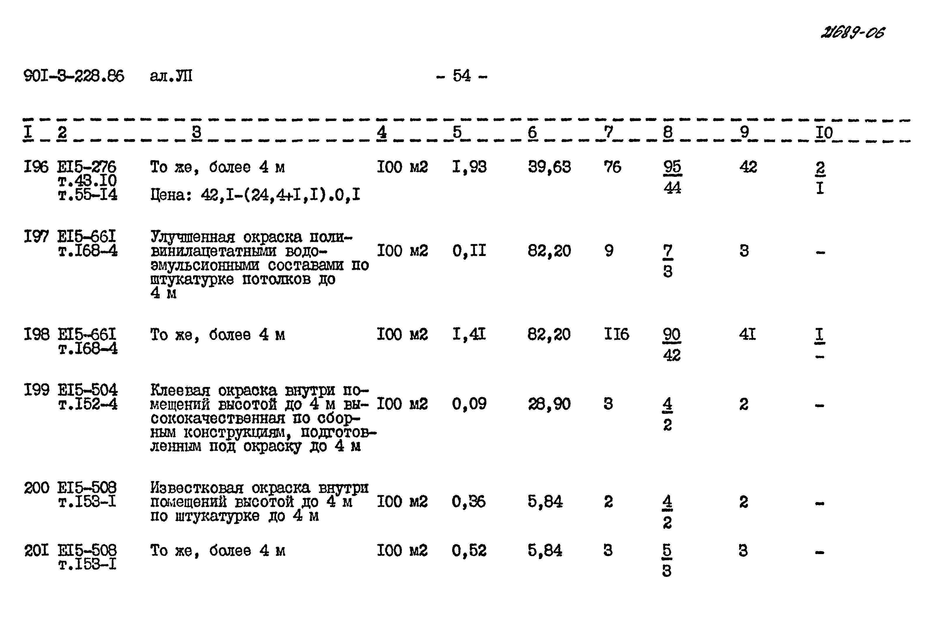 Типовой проект 901-3-228.86