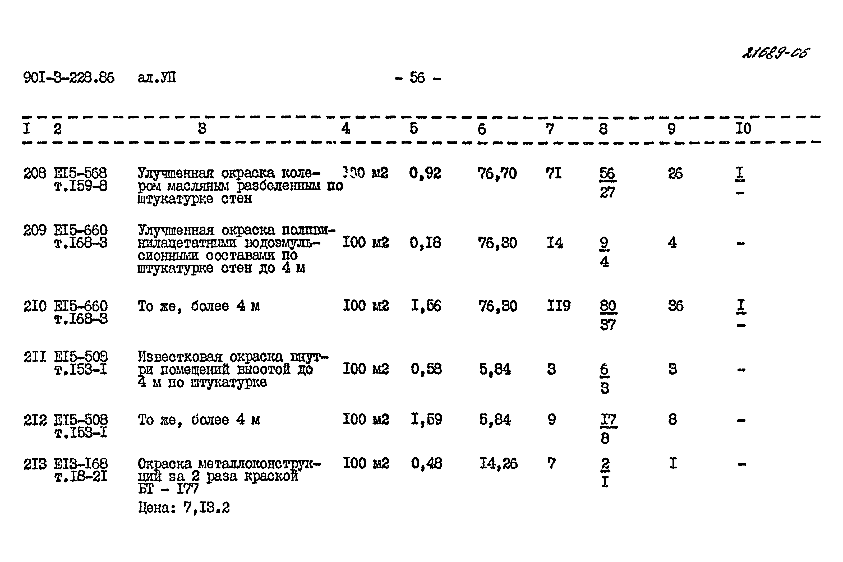 Типовой проект 901-3-228.86