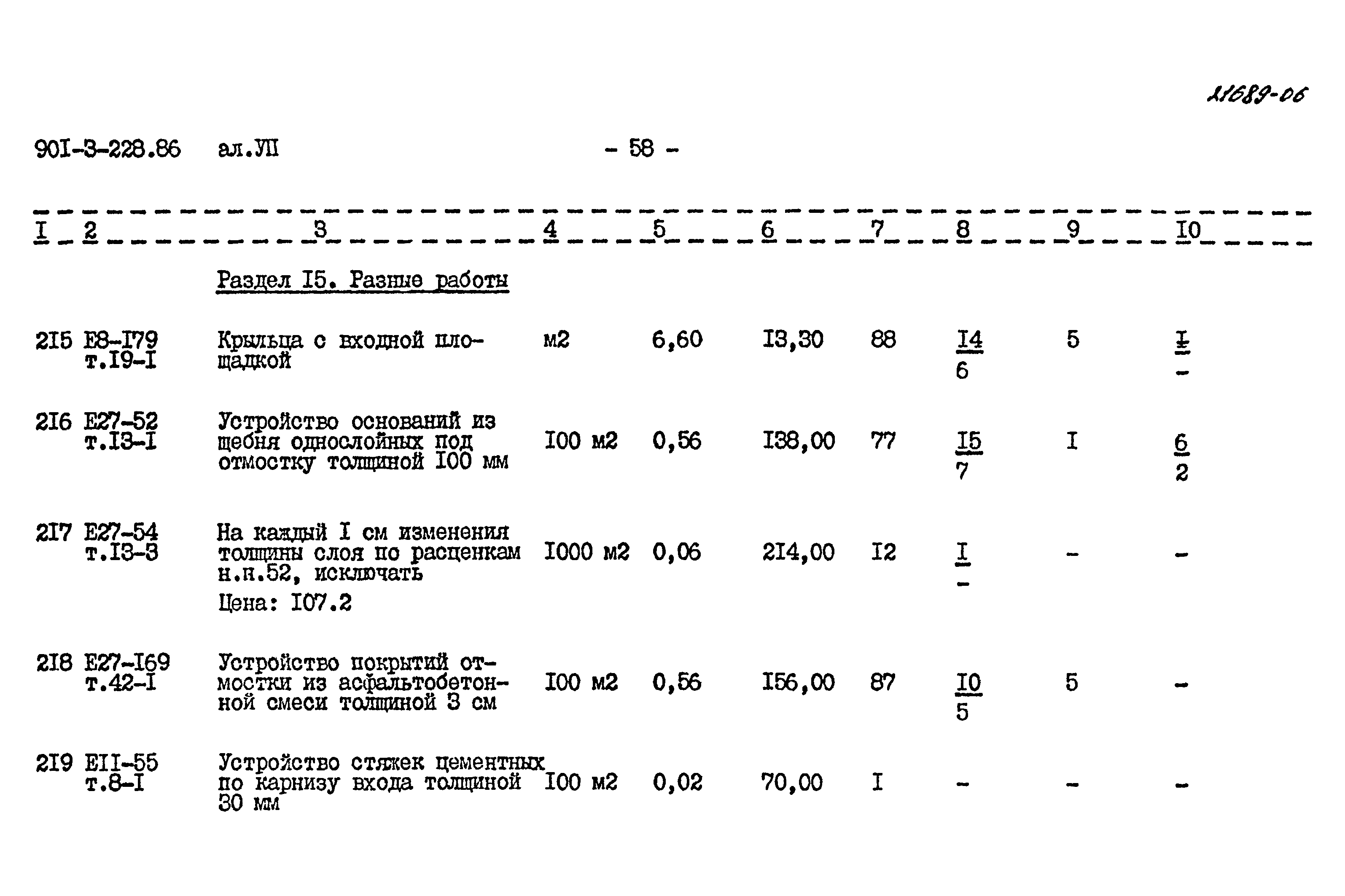 Типовой проект 901-3-228.86