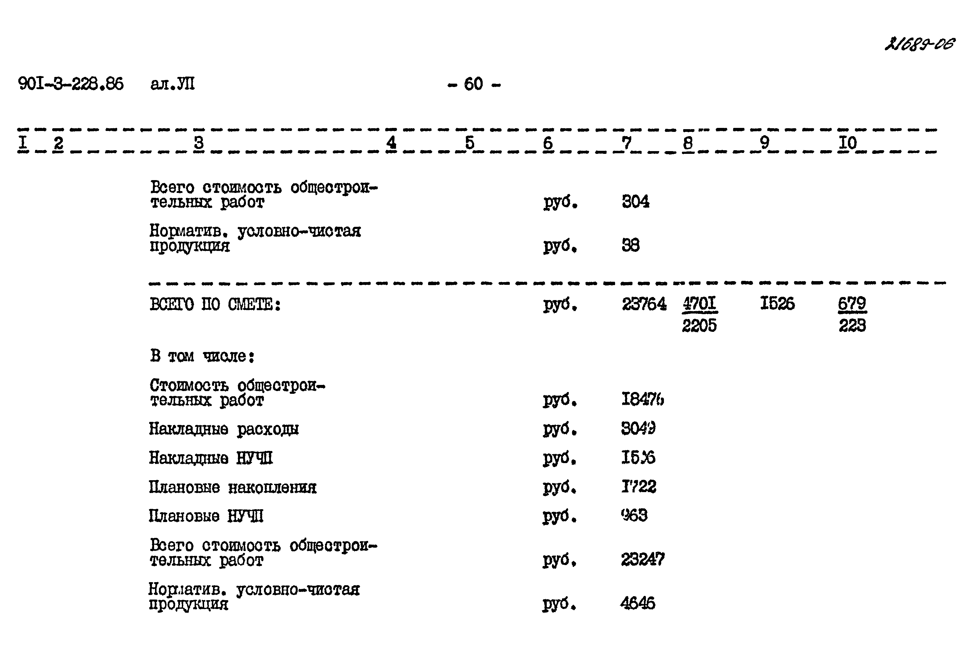 Типовой проект 901-3-228.86