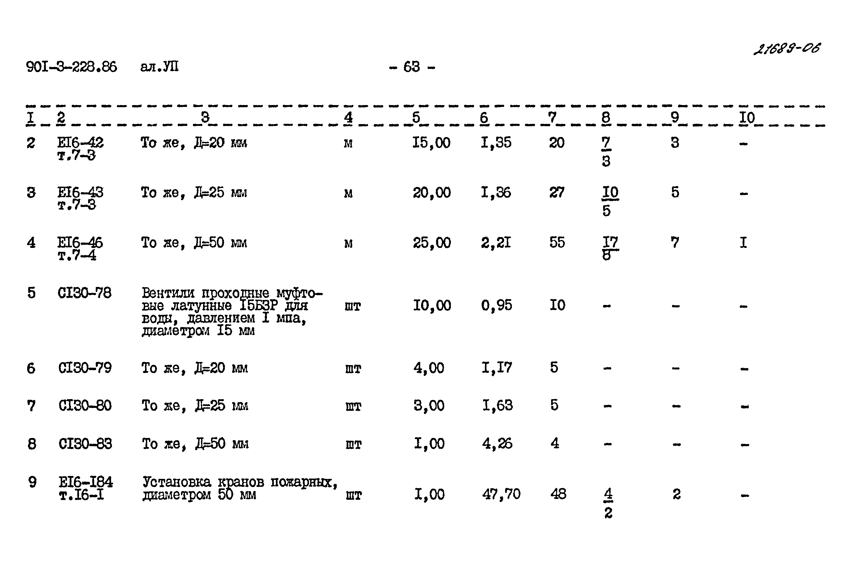 Типовой проект 901-3-228.86