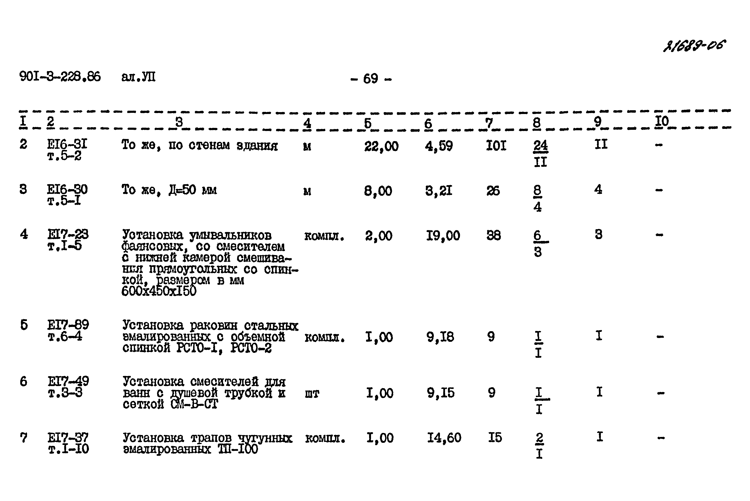 Типовой проект 901-3-228.86