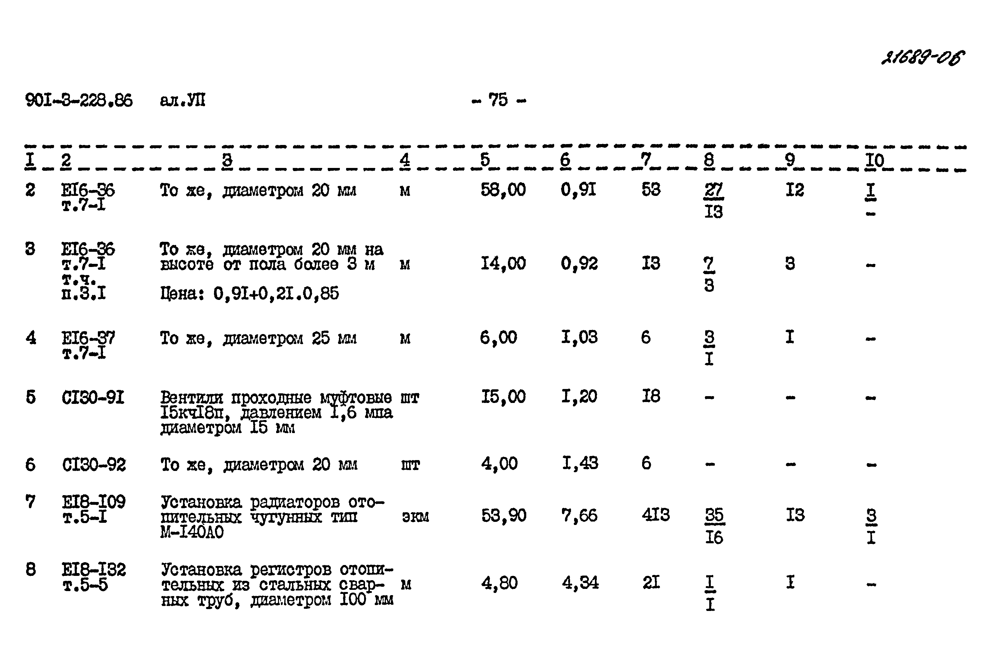 Типовой проект 901-3-228.86