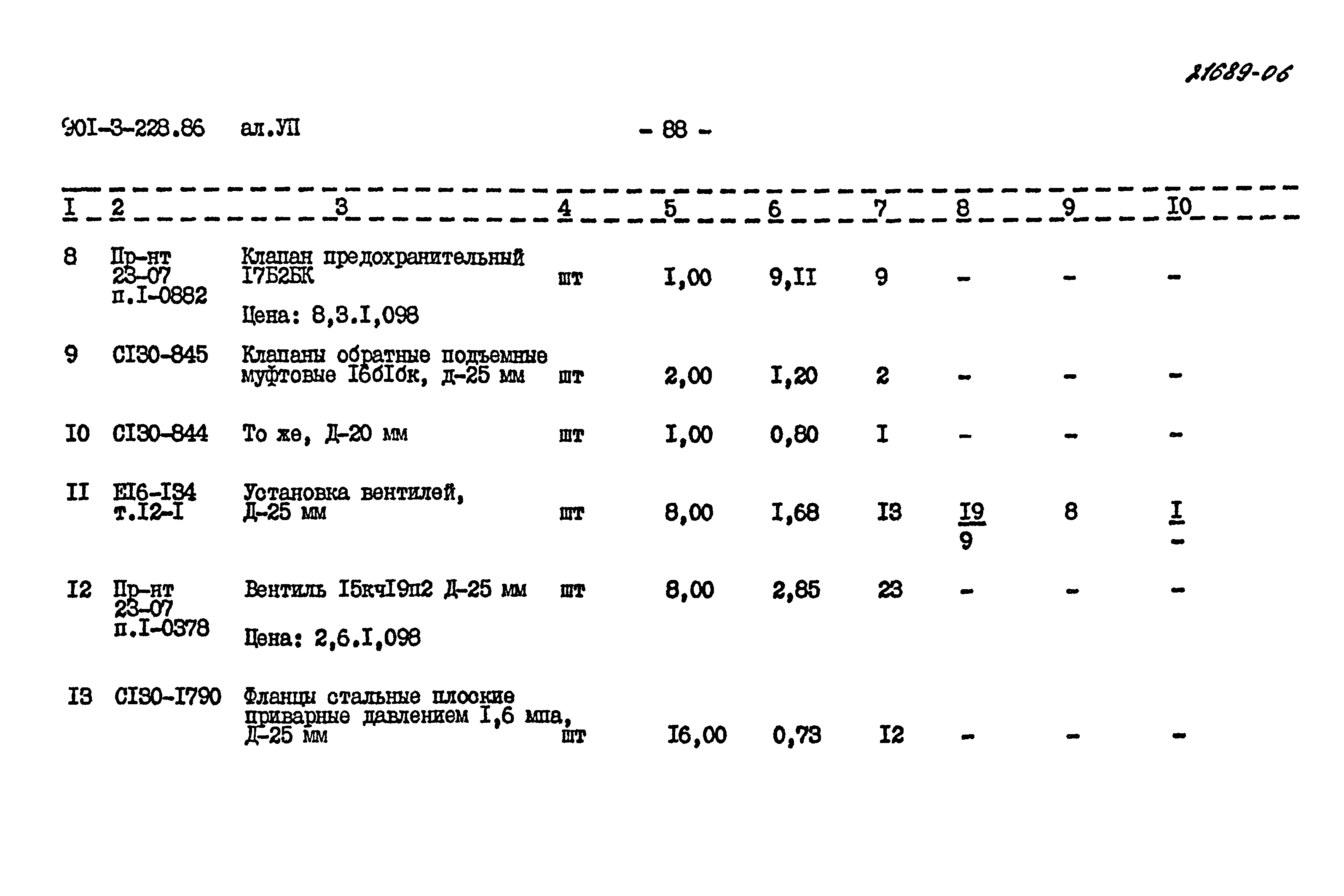 Типовой проект 901-3-228.86
