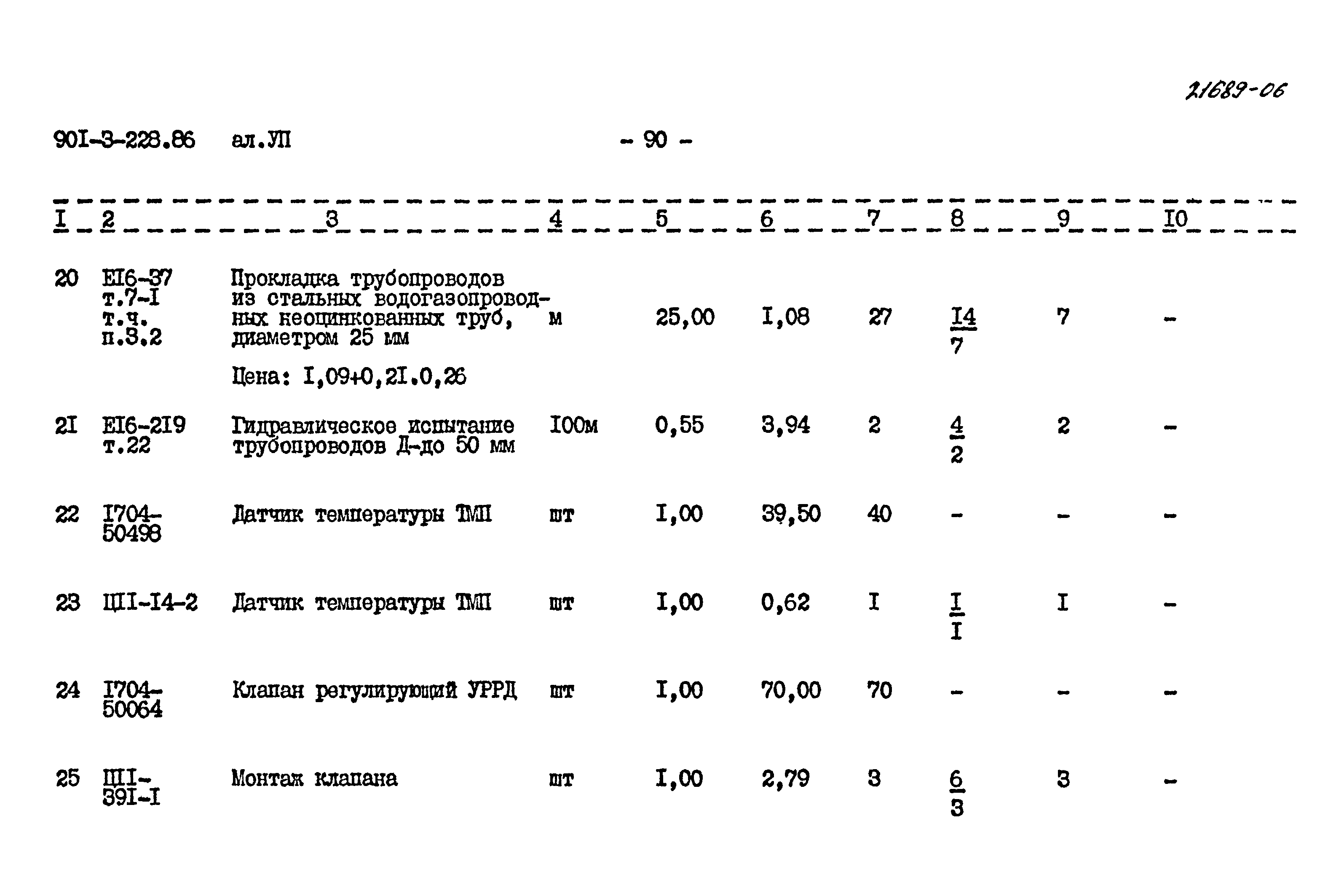 Типовой проект 901-3-228.86