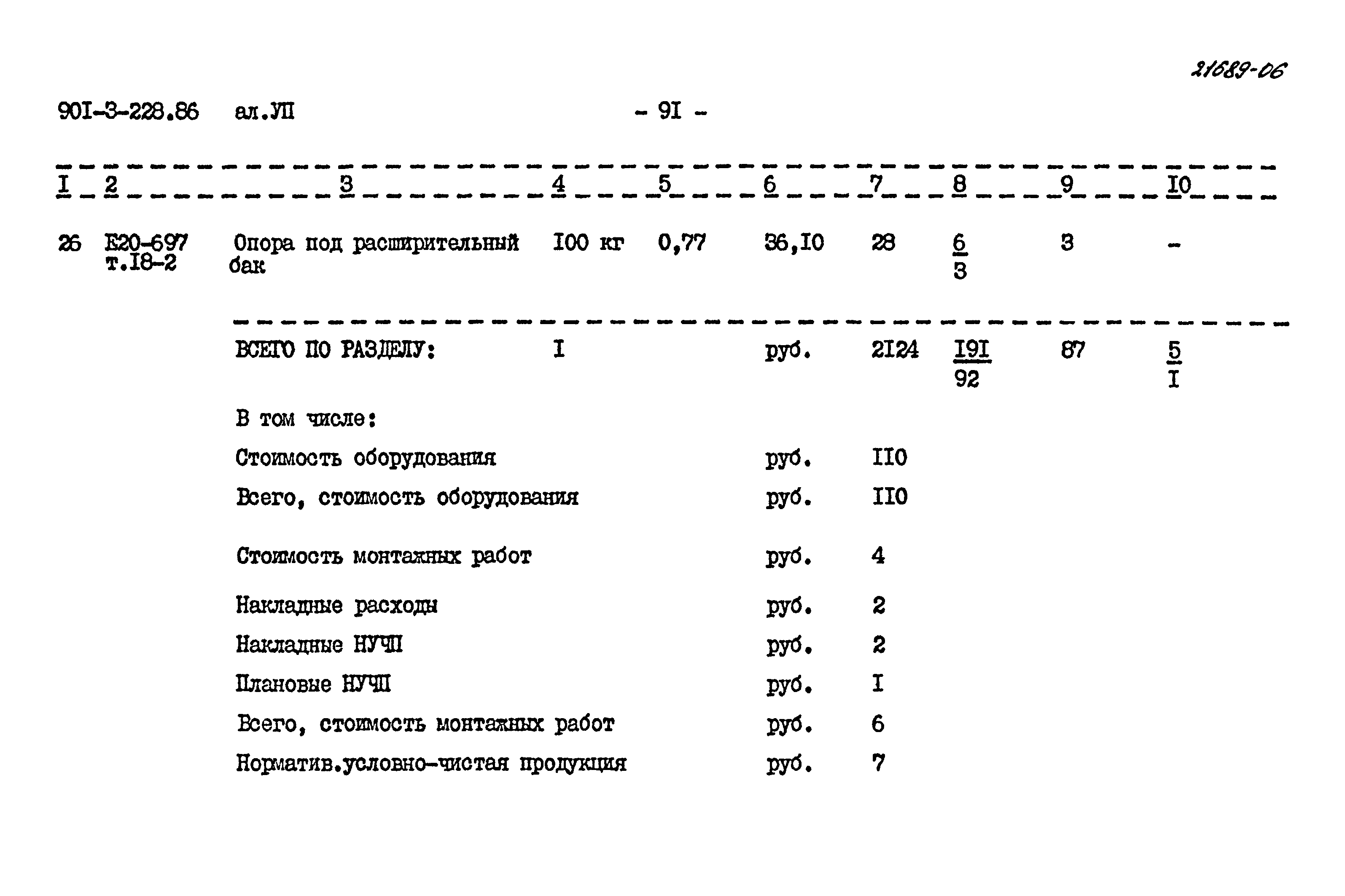 Типовой проект 901-3-228.86