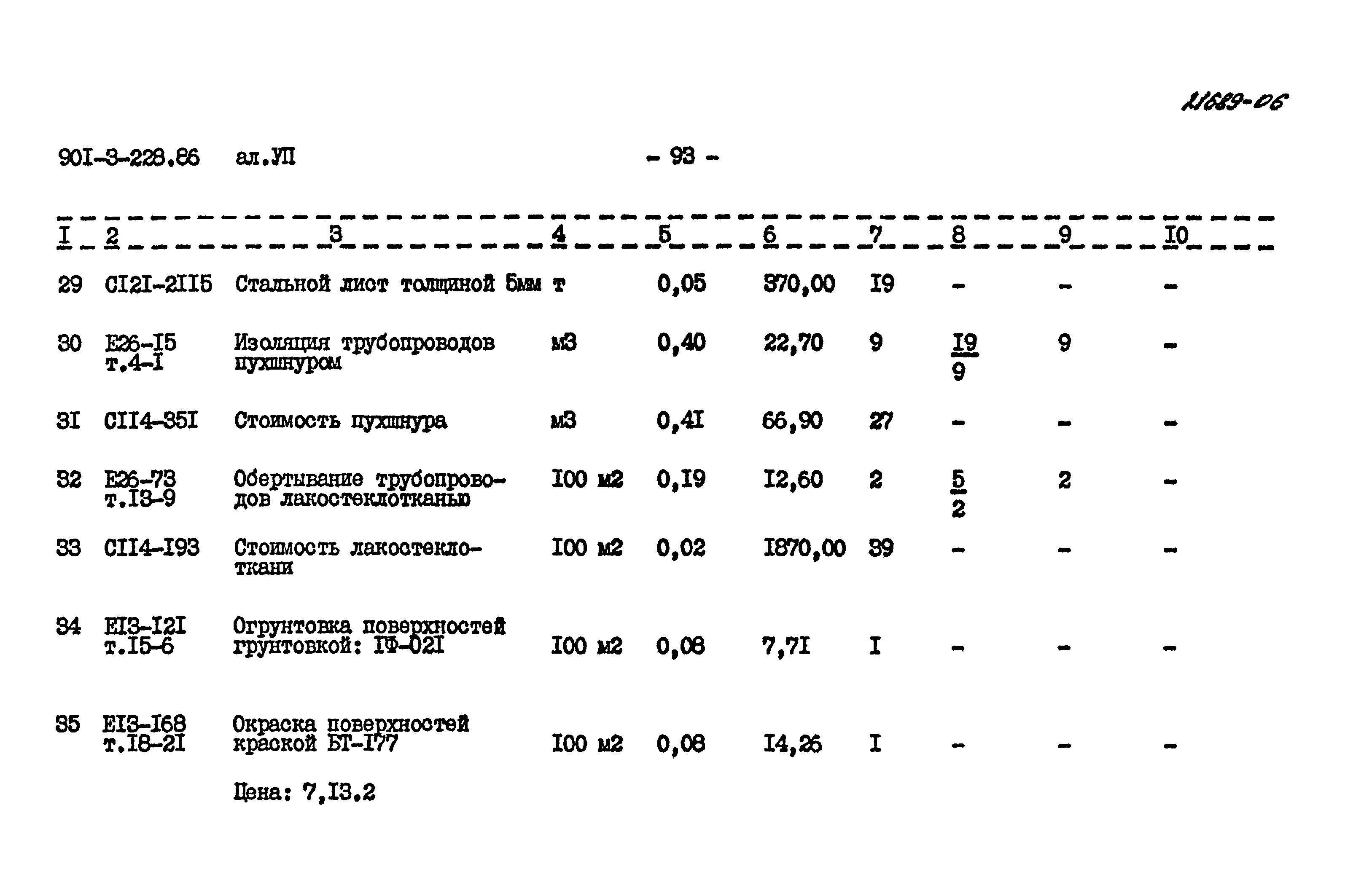 Типовой проект 901-3-228.86
