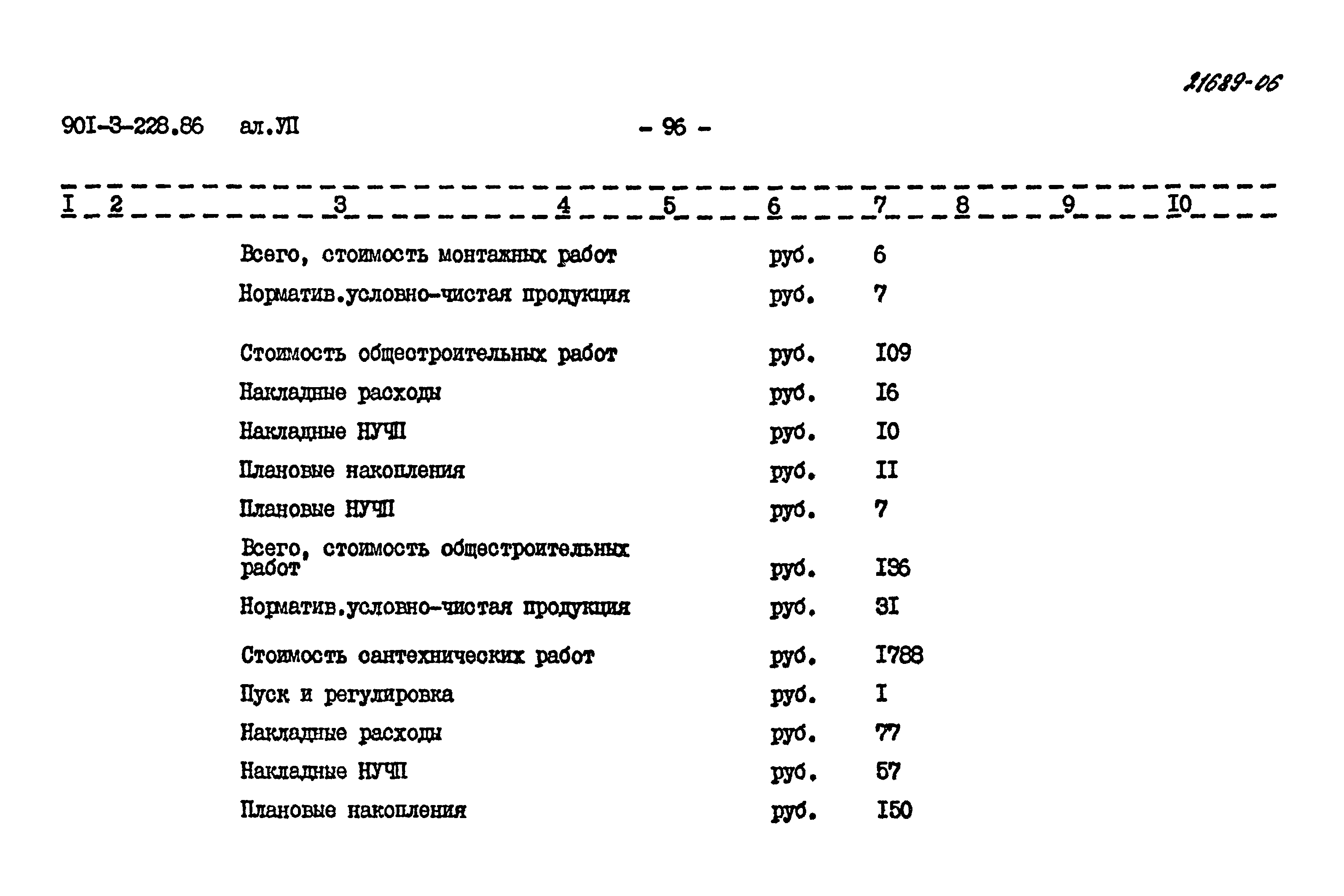 Типовой проект 901-3-228.86