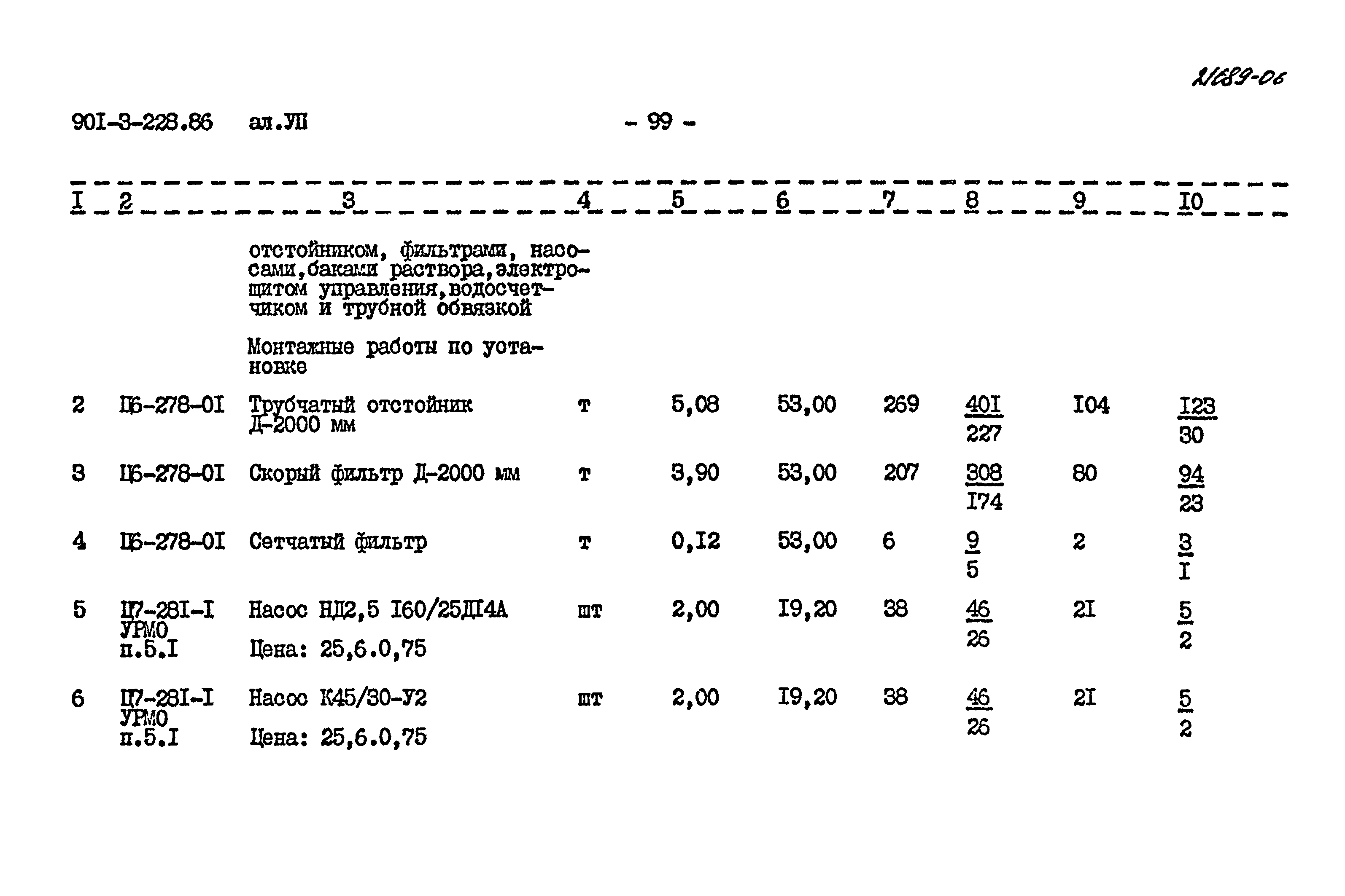 Типовой проект 901-3-228.86