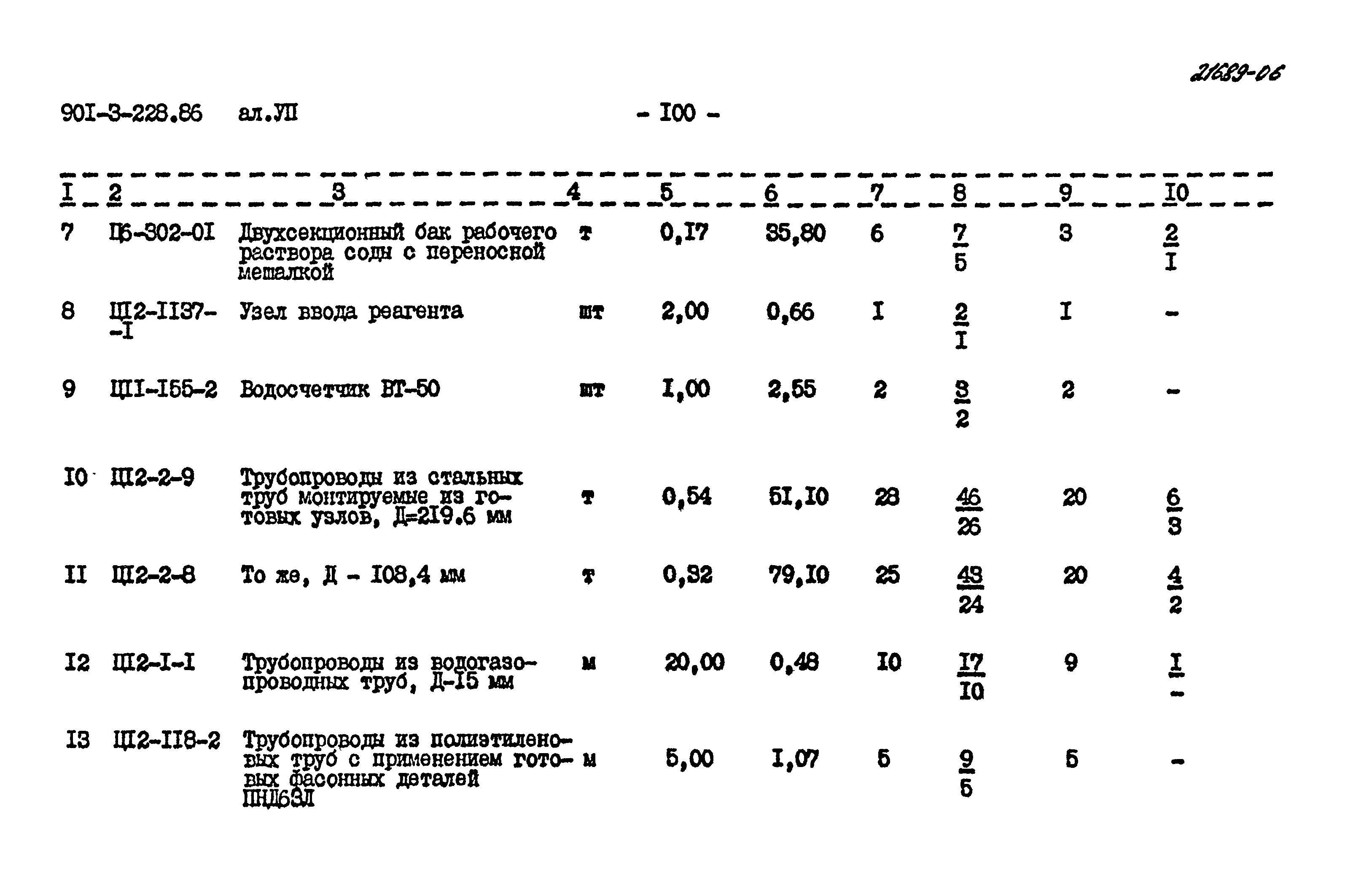 Типовой проект 901-3-228.86