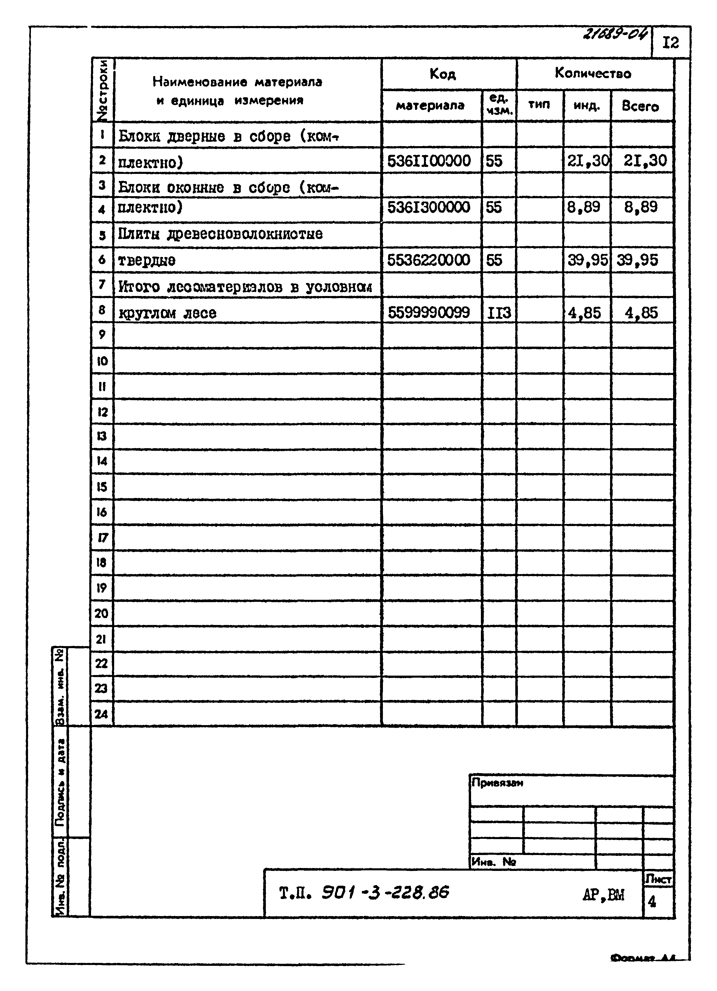 Типовой проект 901-3-228.86