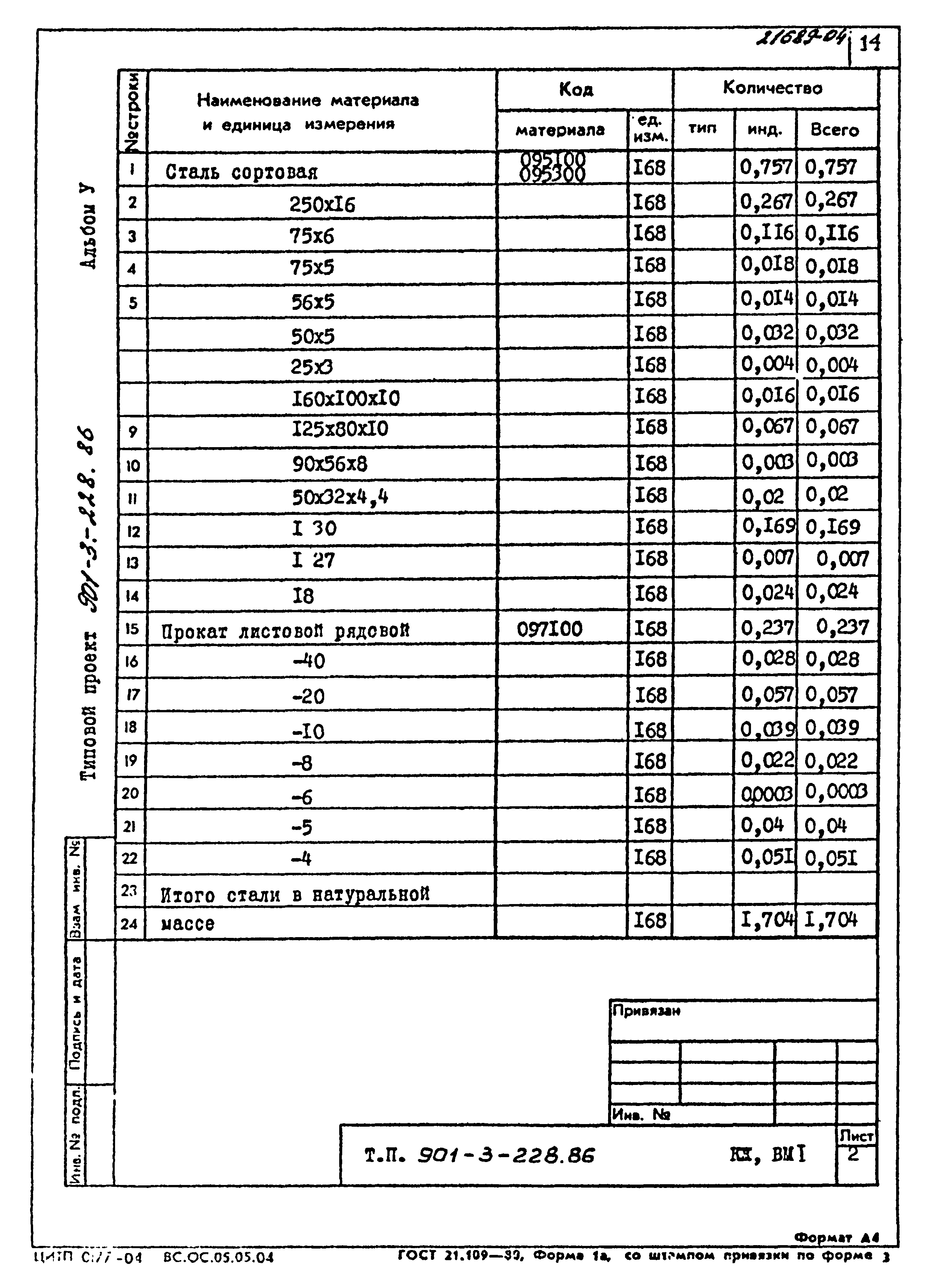 Типовой проект 901-3-228.86