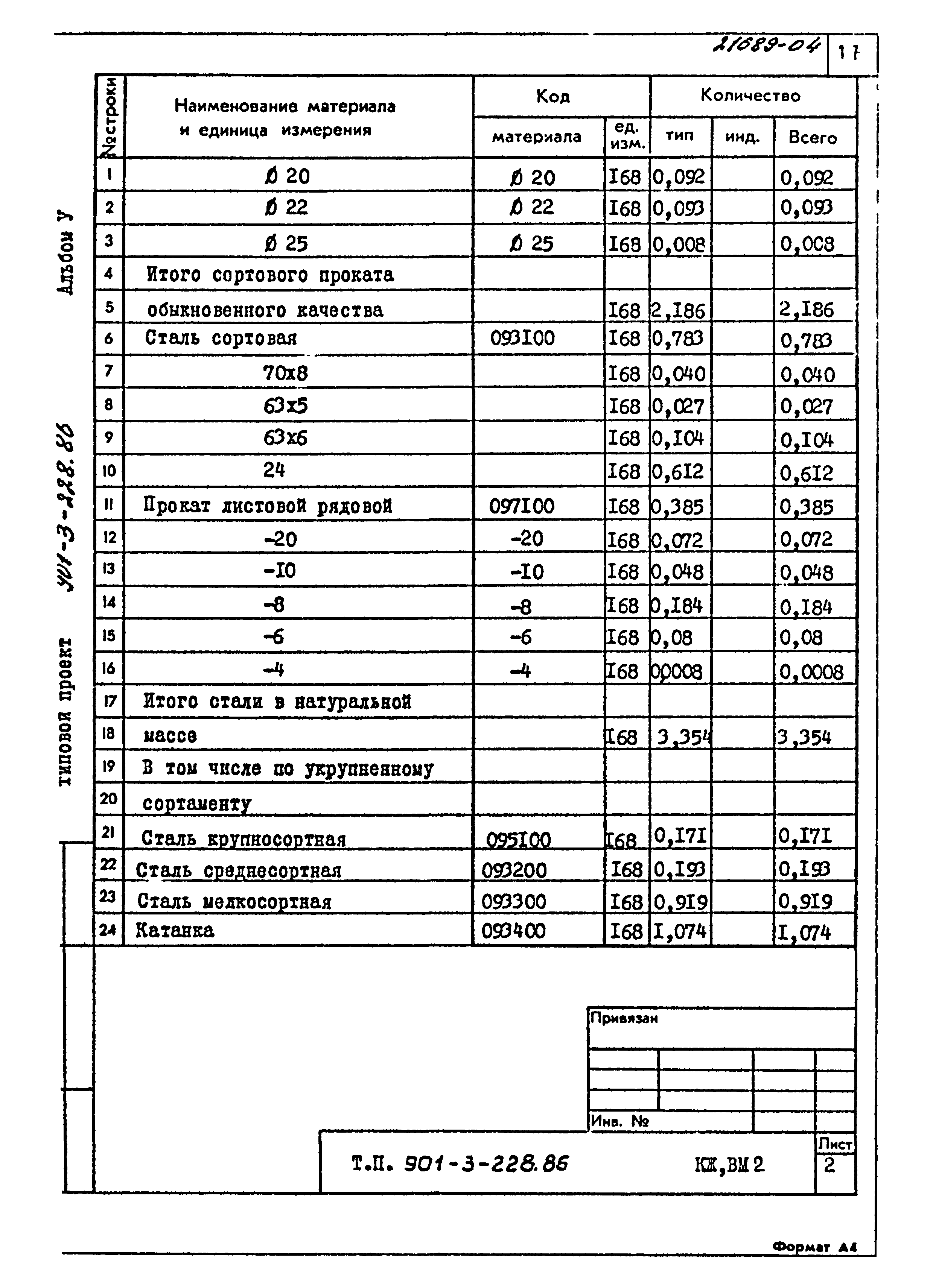 Типовой проект 901-3-228.86