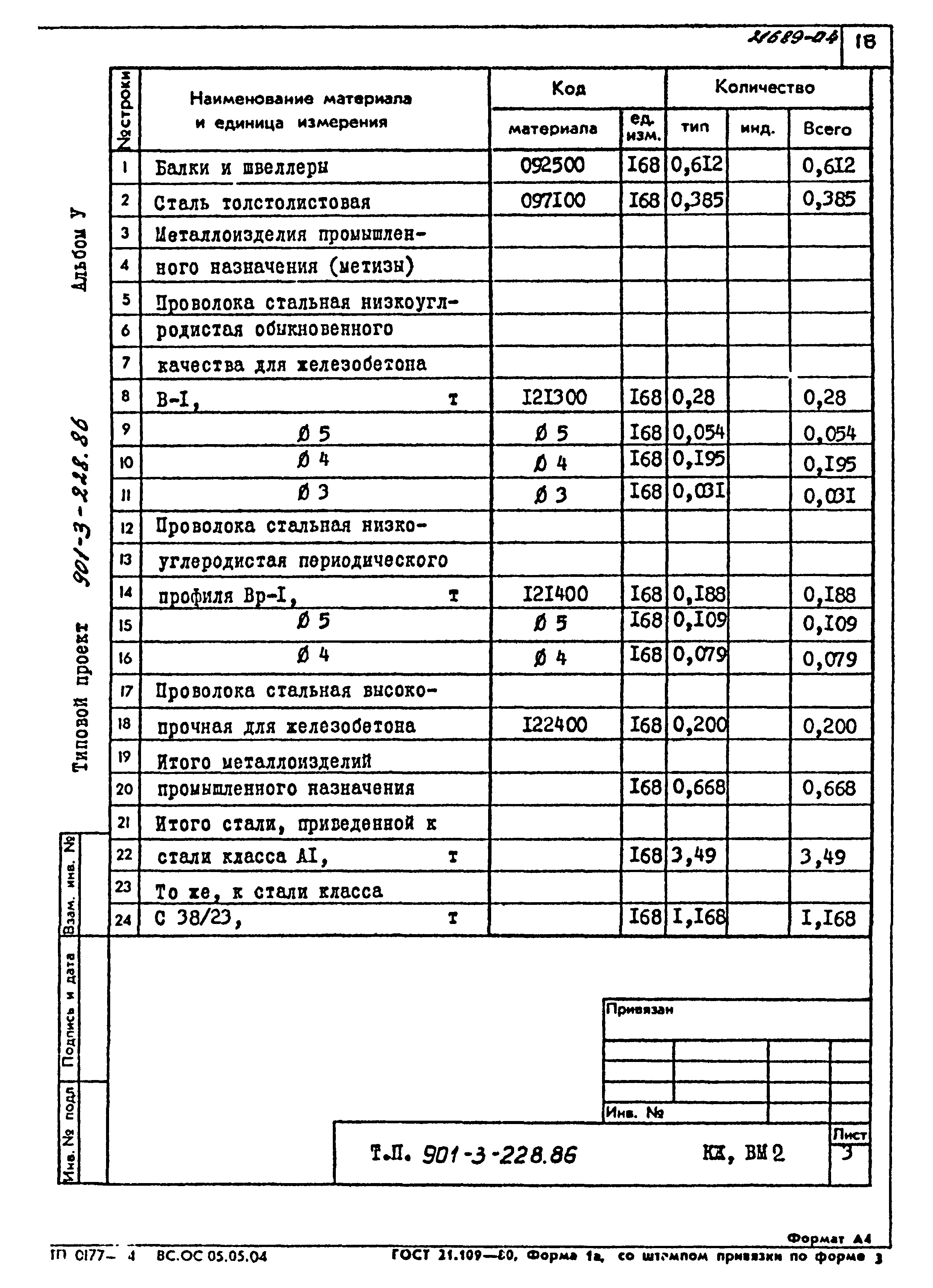 Типовой проект 901-3-228.86