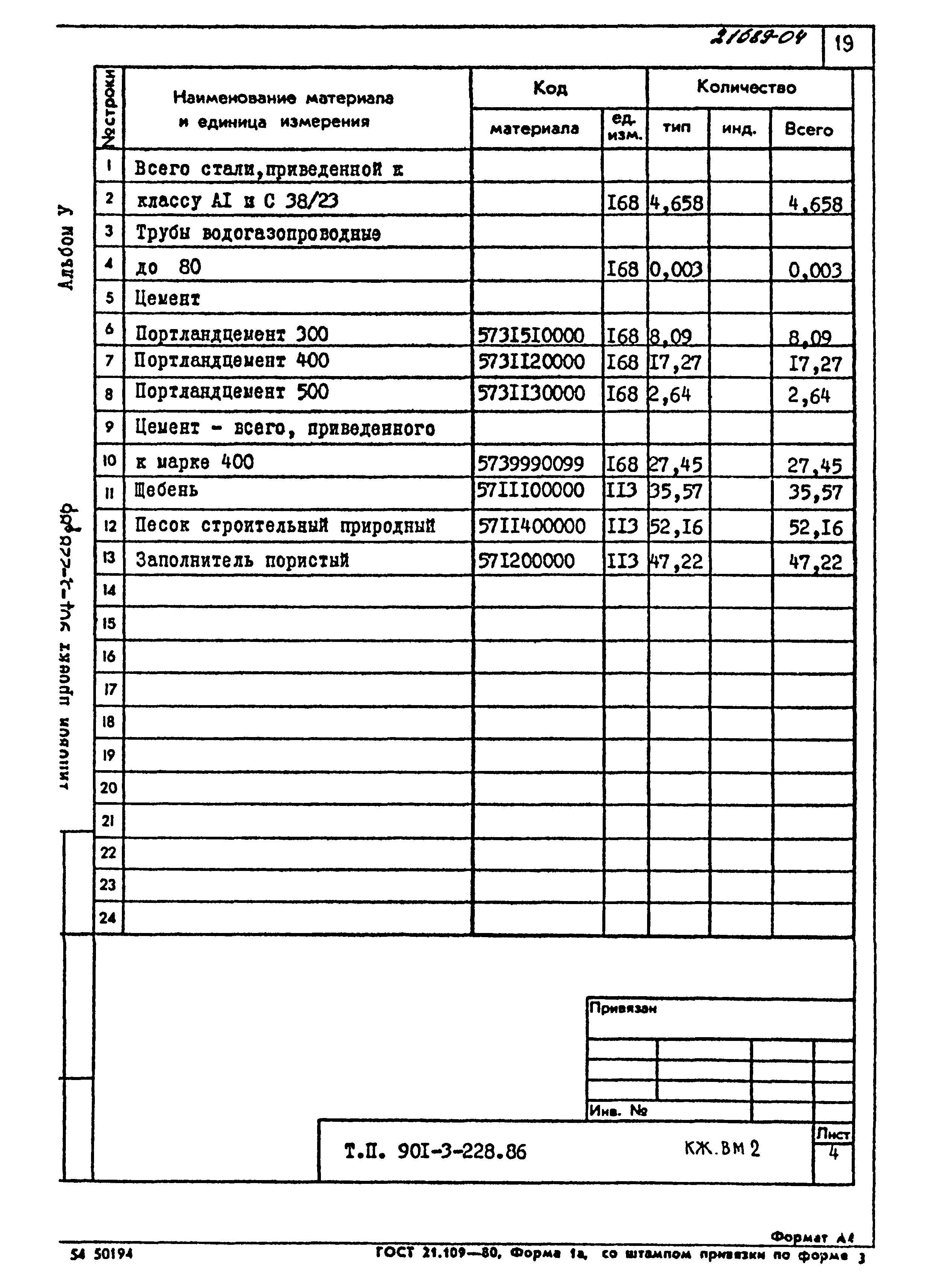 Типовой проект 901-3-228.86